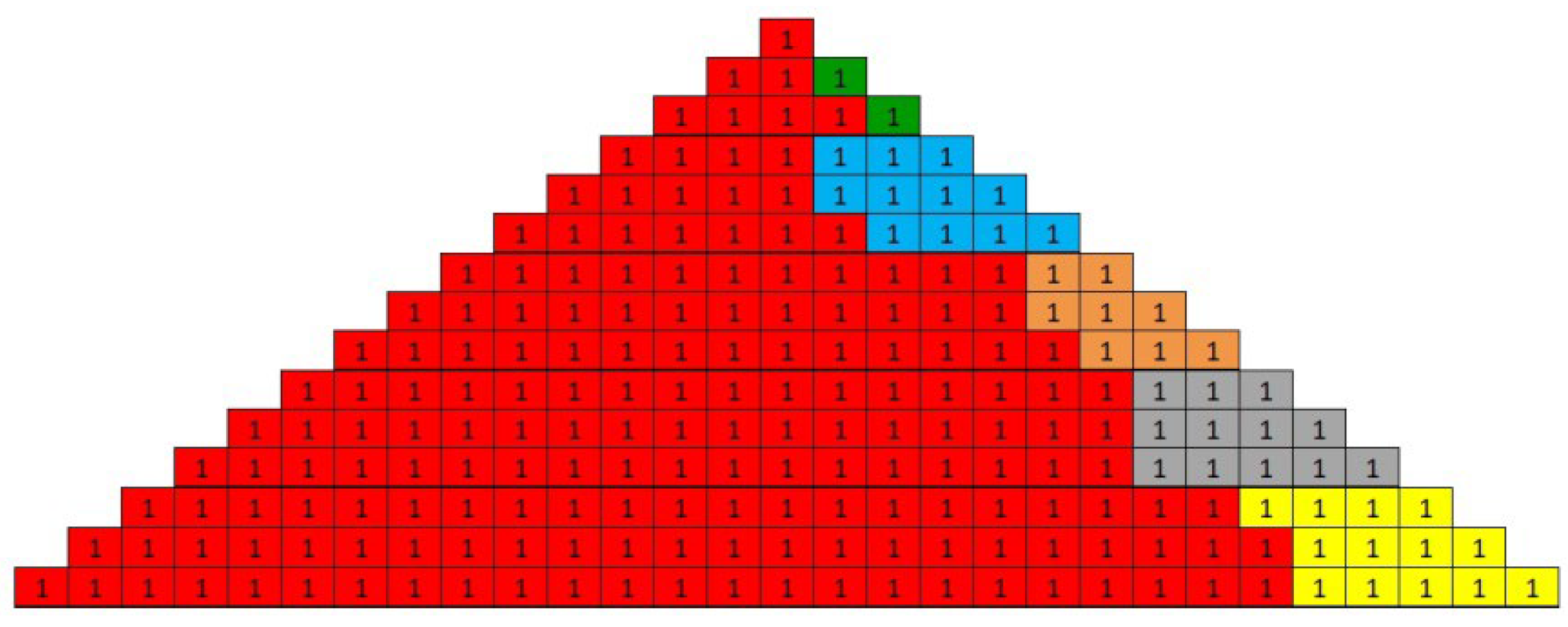 Energies 15 06270 g004 550