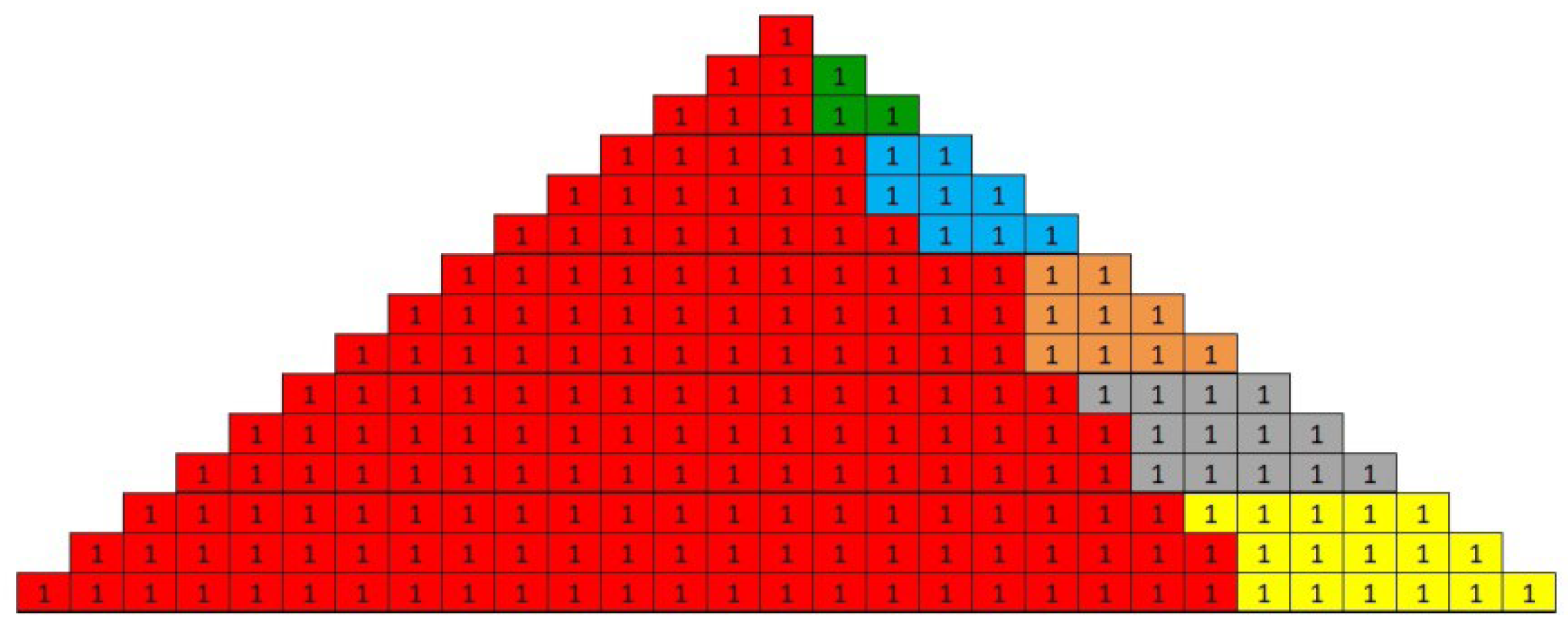 Energies 15 06270 g005 550