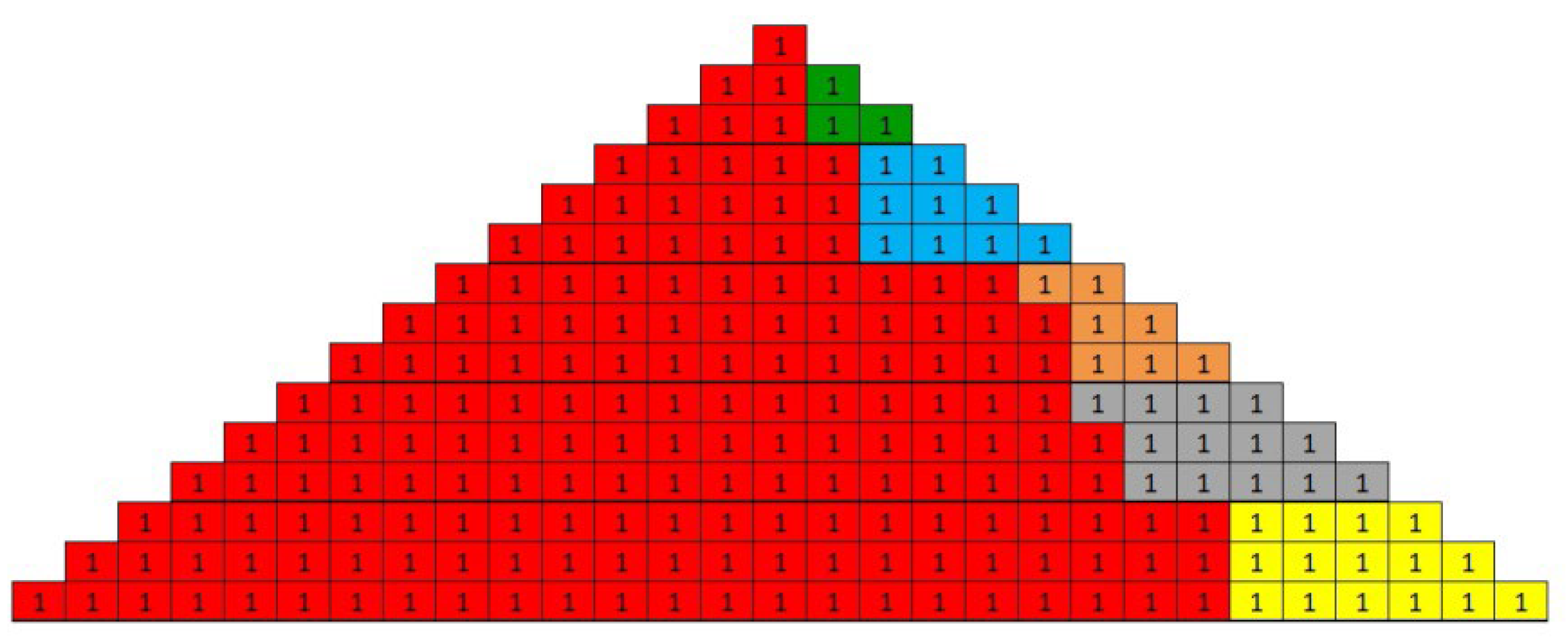 Energies 15 06270 g007 550