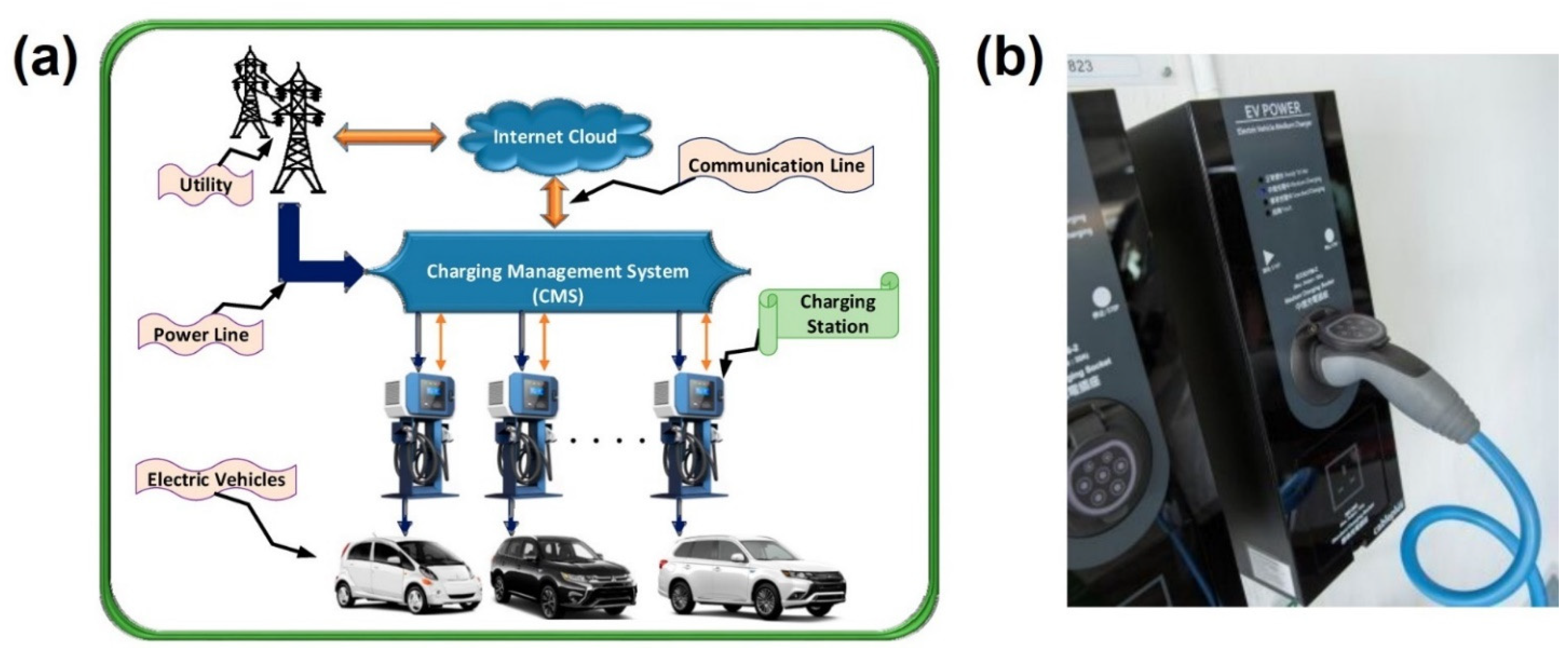 Energies 15 06271 g004