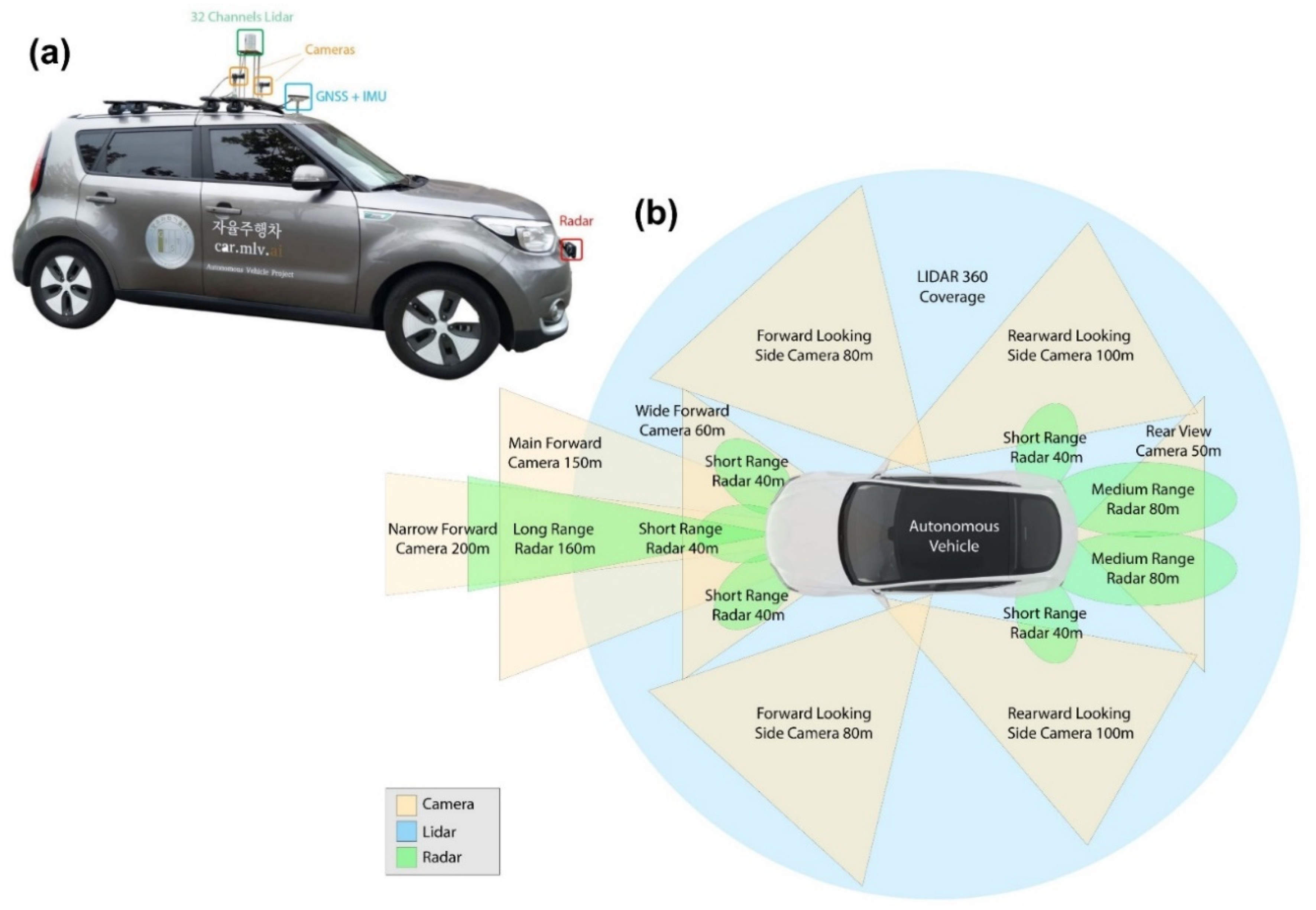 Ford Reckons Your Self-Driving Car Needs a Movie Projector | WIRED