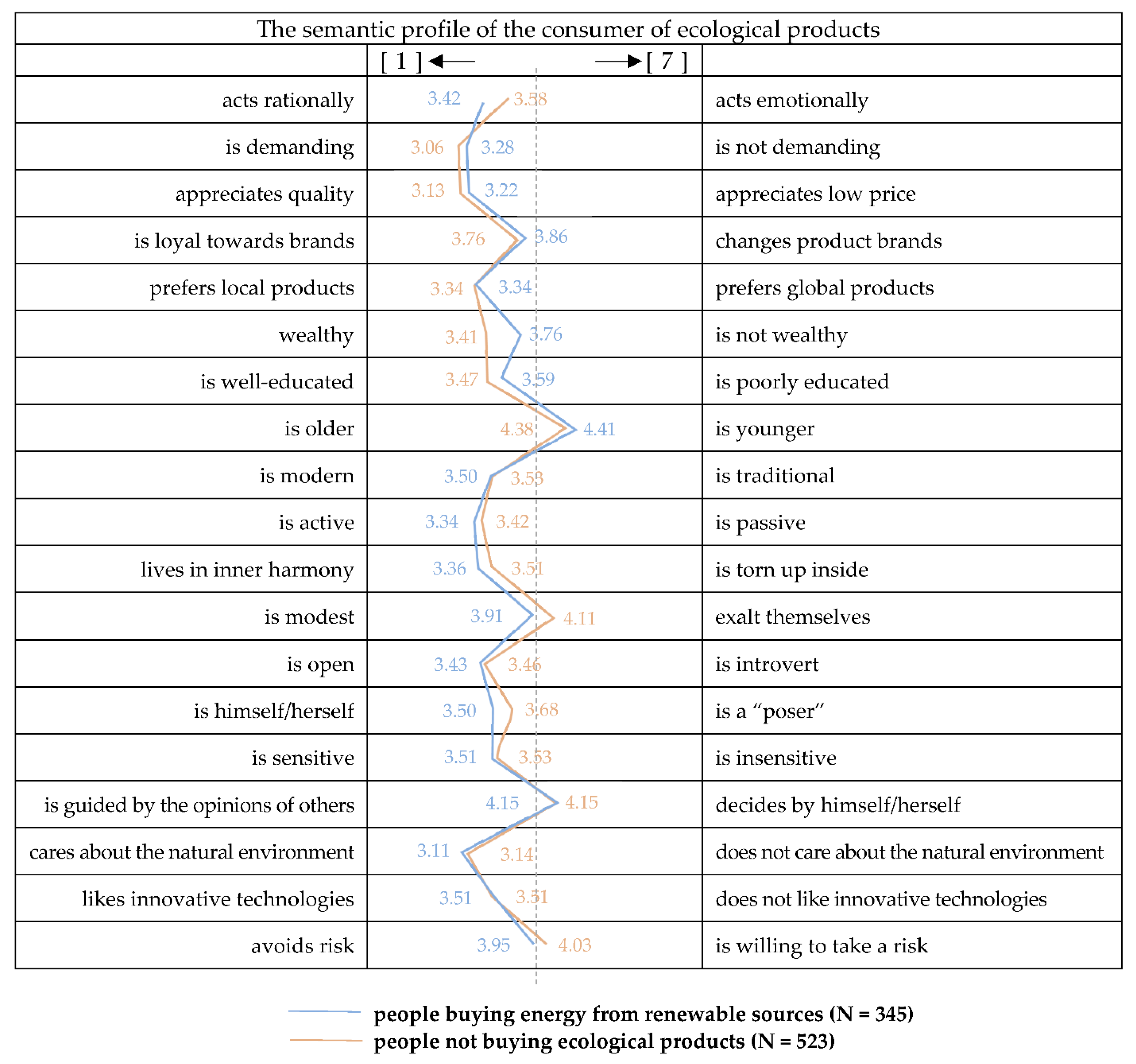 Energies 15 06272 g002 550