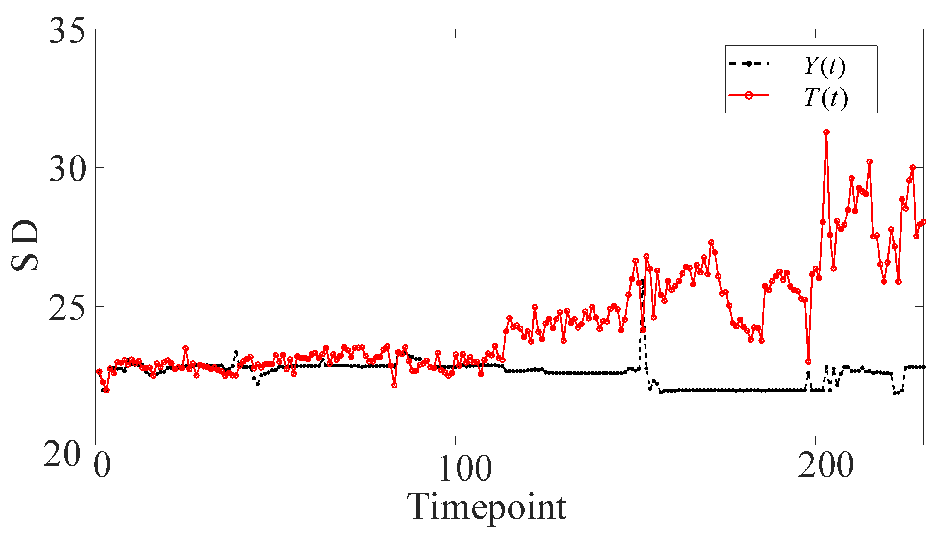 Energies 15 06273 g009 550