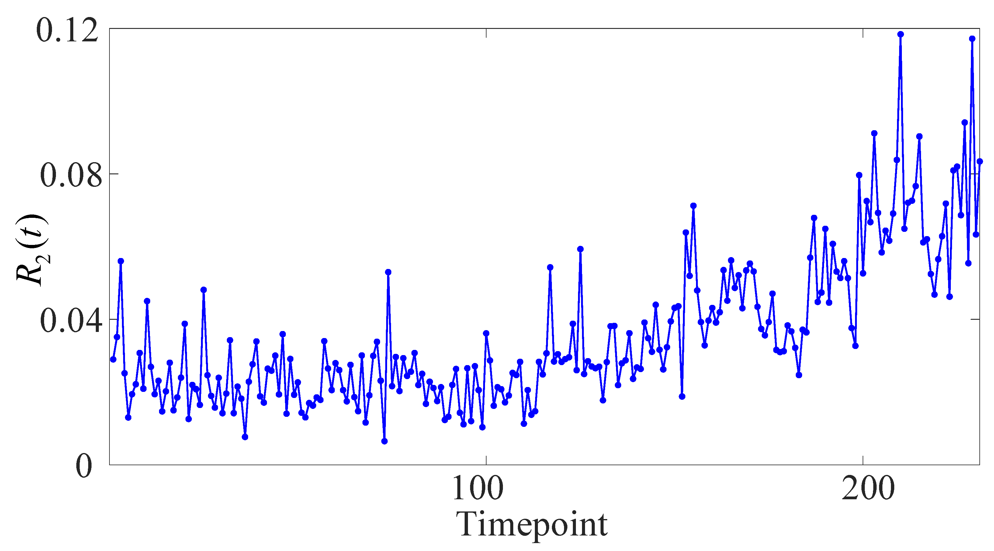 Energies 15 06273 g010 550