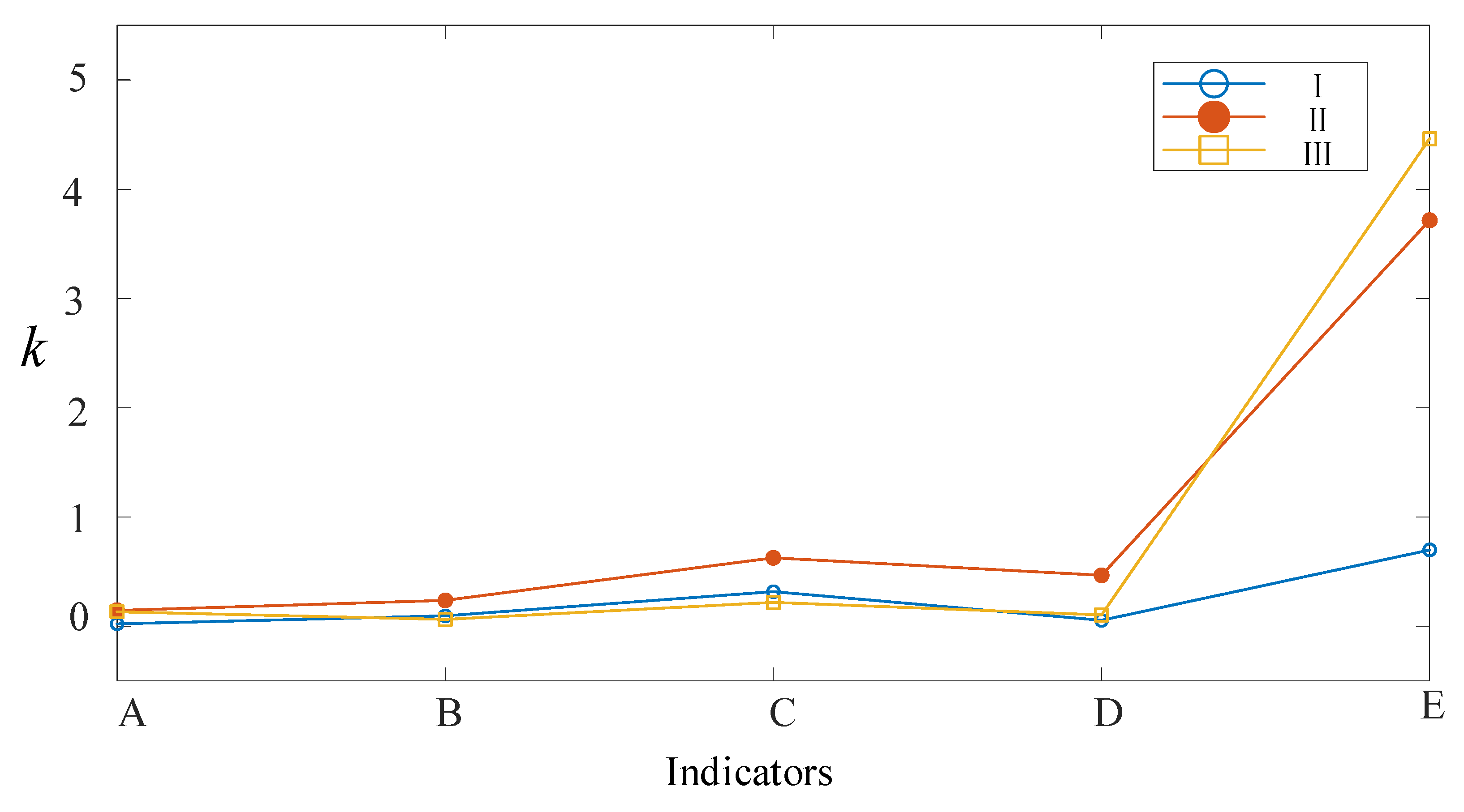 Energies 15 06273 g017 550