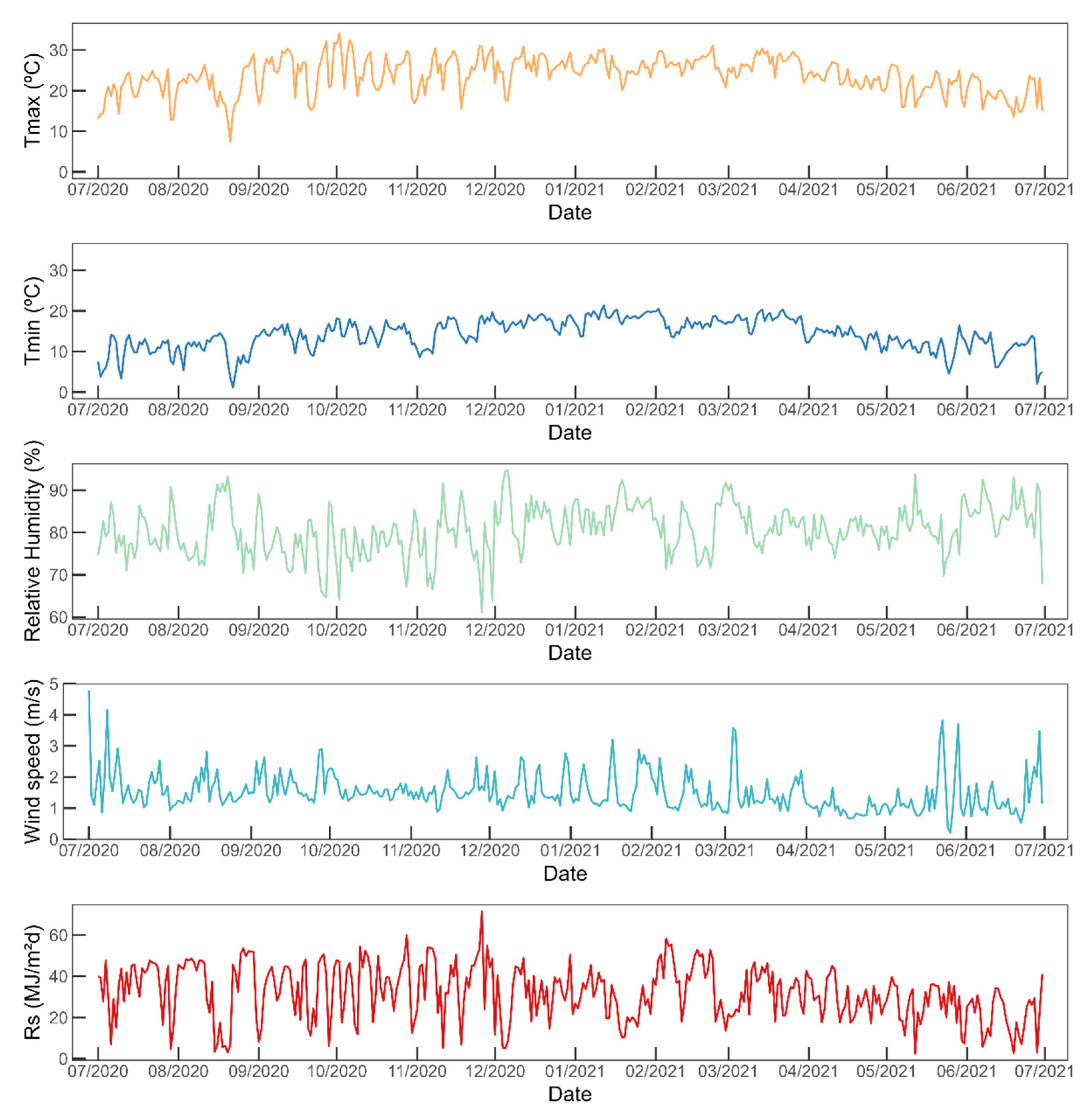 Energies 15 06274 g003 Energies 15 06274 g003