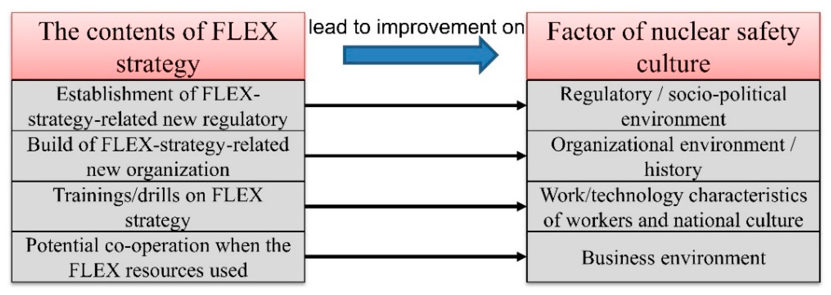 Energies 15 06275 g002