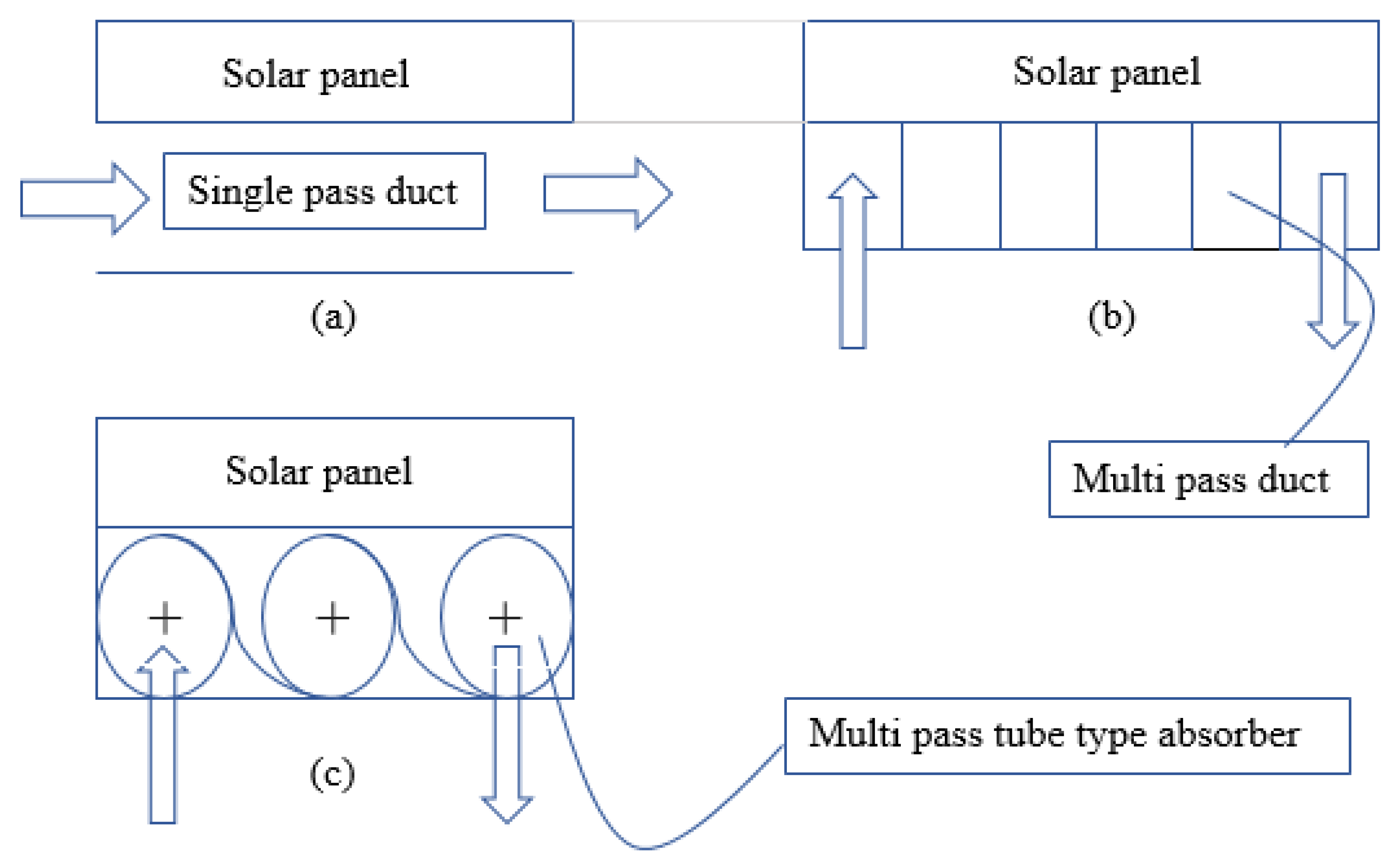 Energies 15 06278 g002