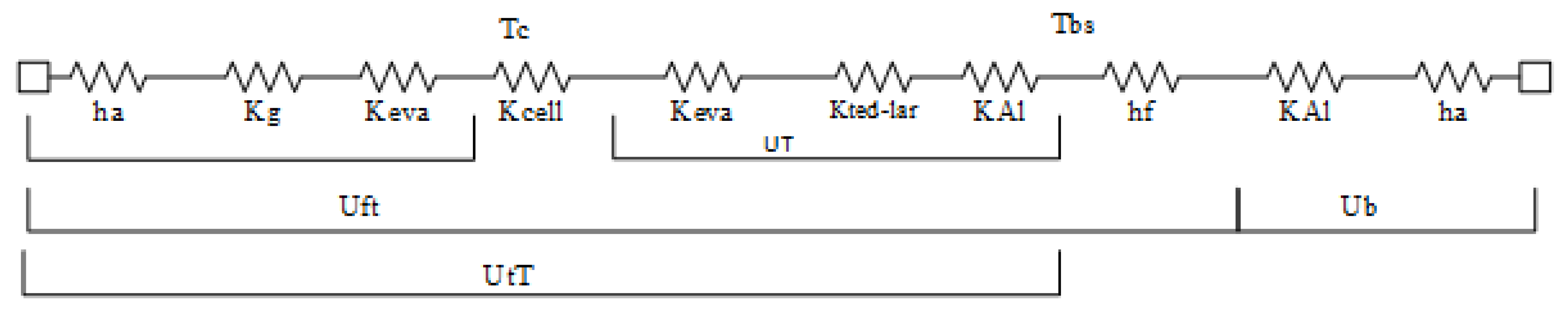 Energies 15 06278 g003