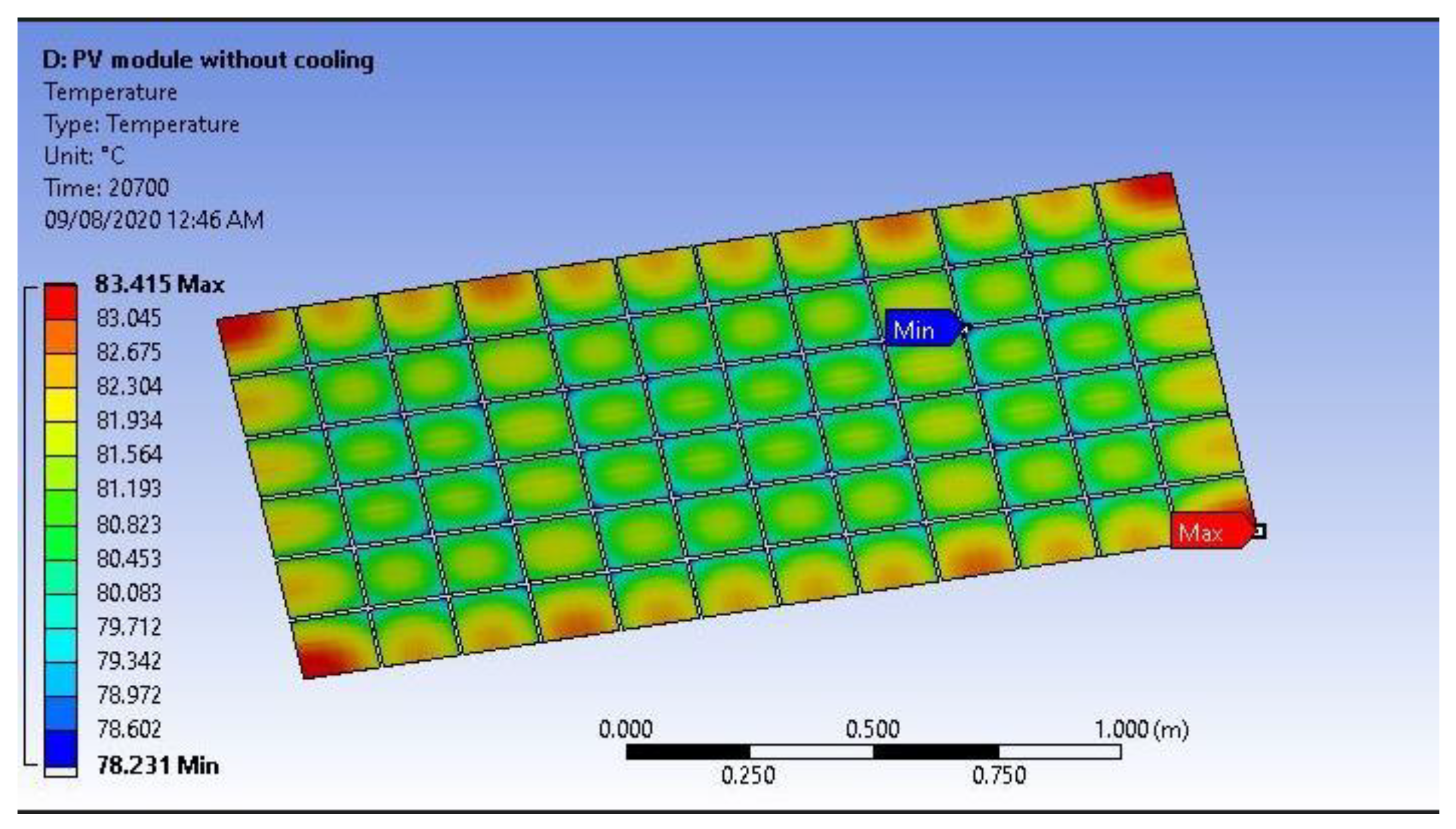 Energies 15 06278 g011