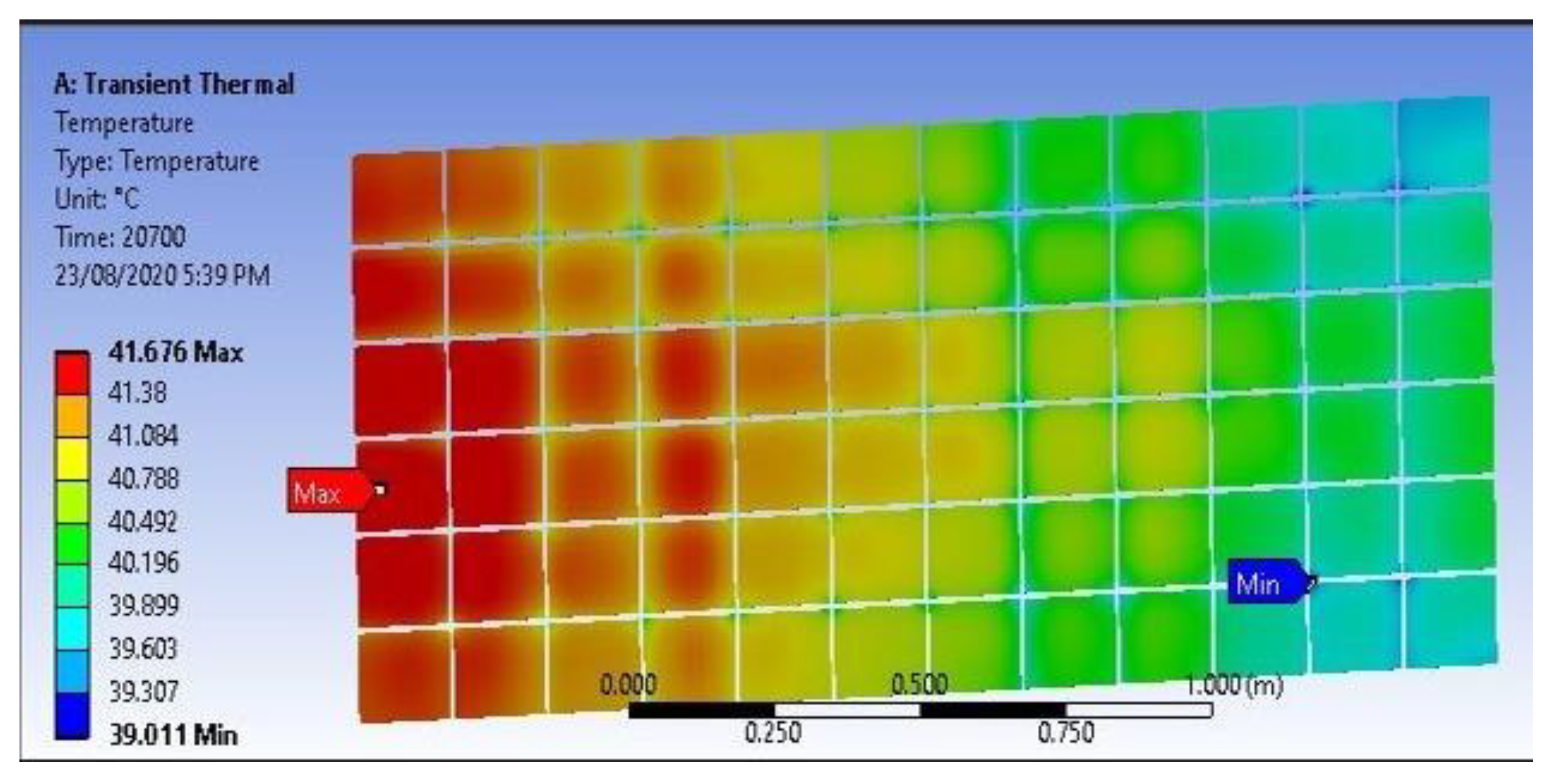 Energies 15 06278 g016