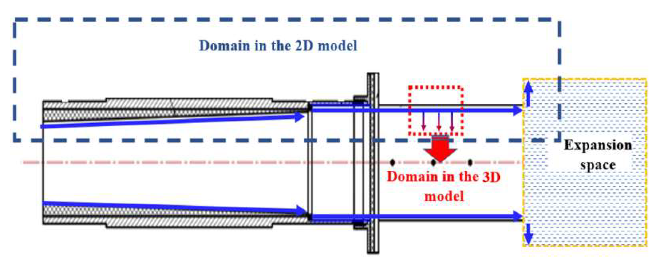 Energies 15 06279 g002