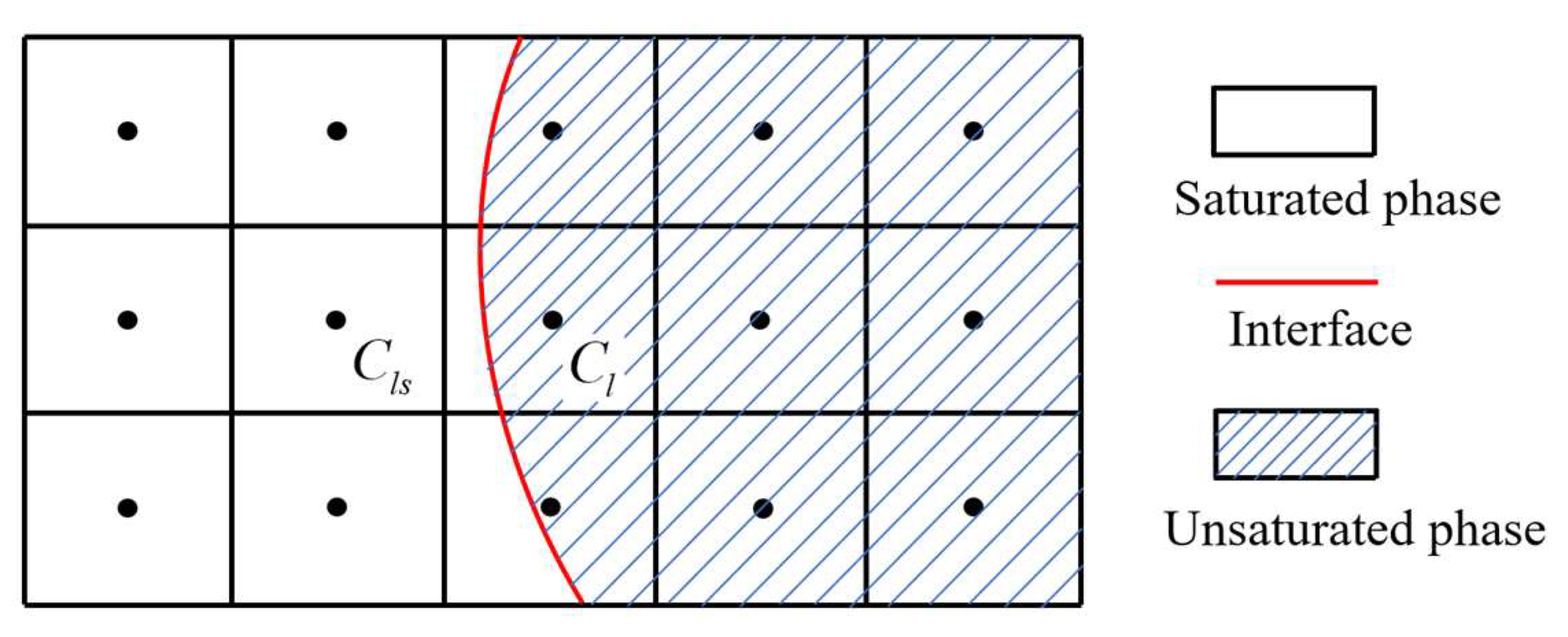 Energies 15 06279 g008