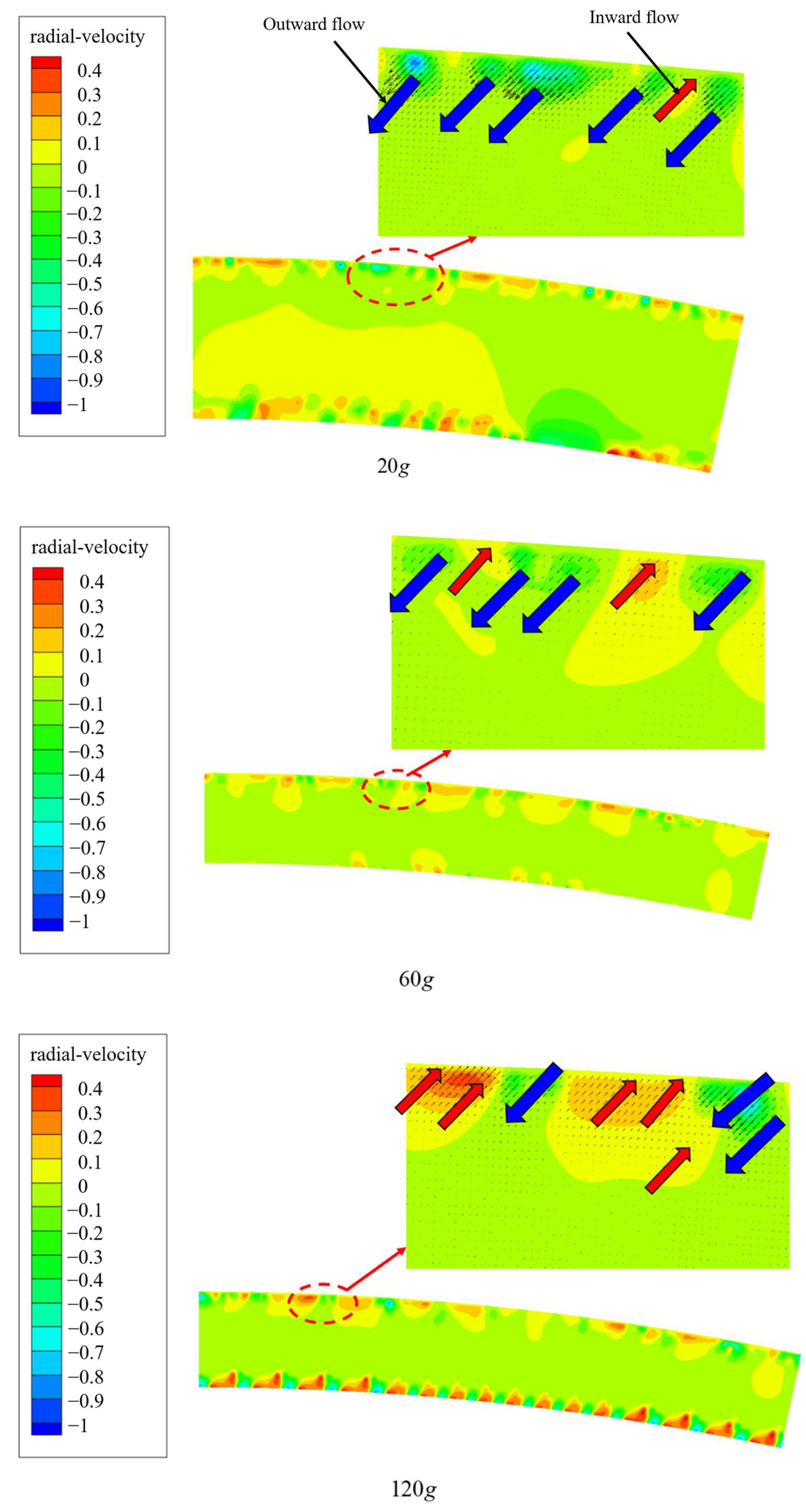 Energies 15 06279 g016