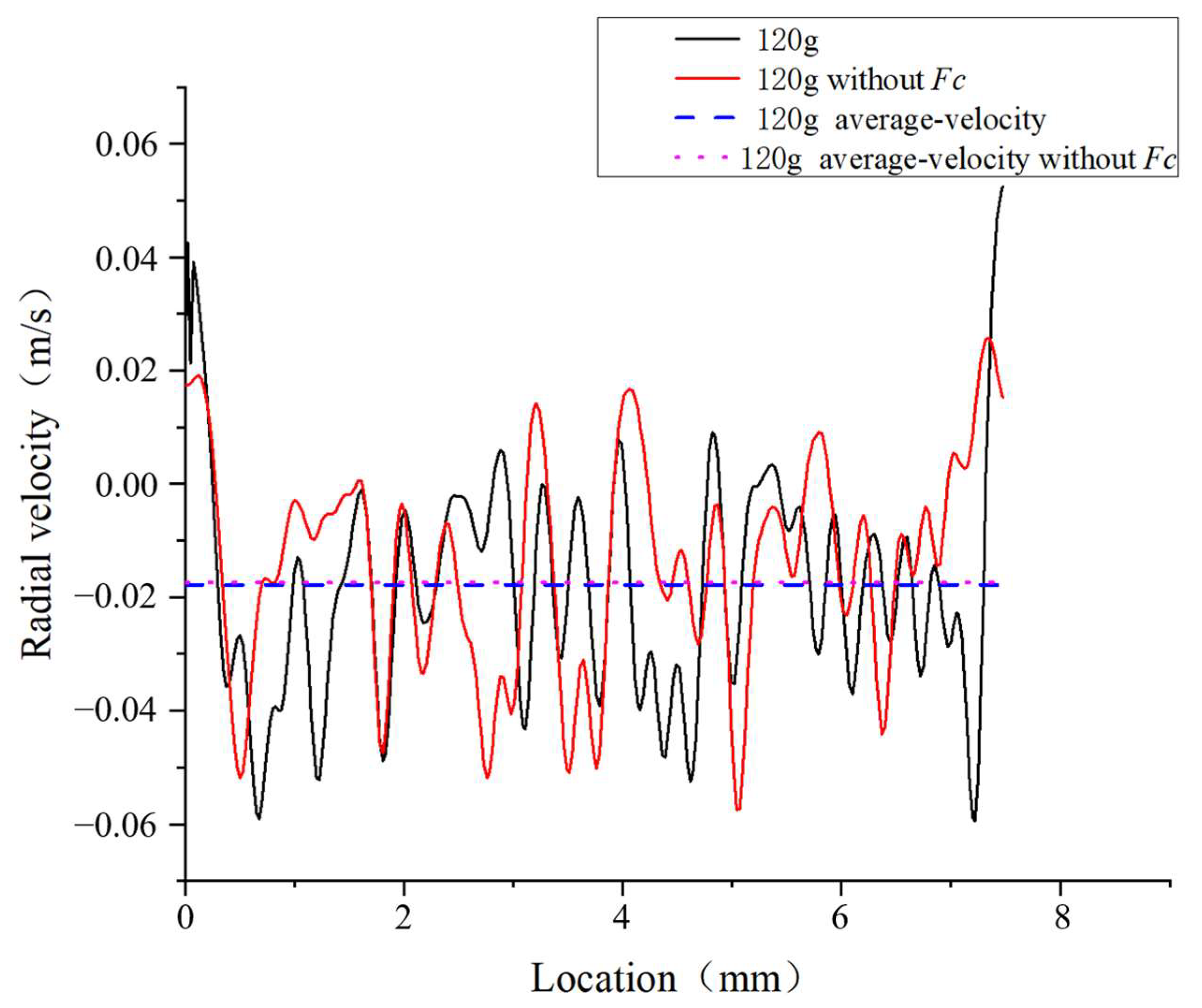 Energies 15 06279 g019