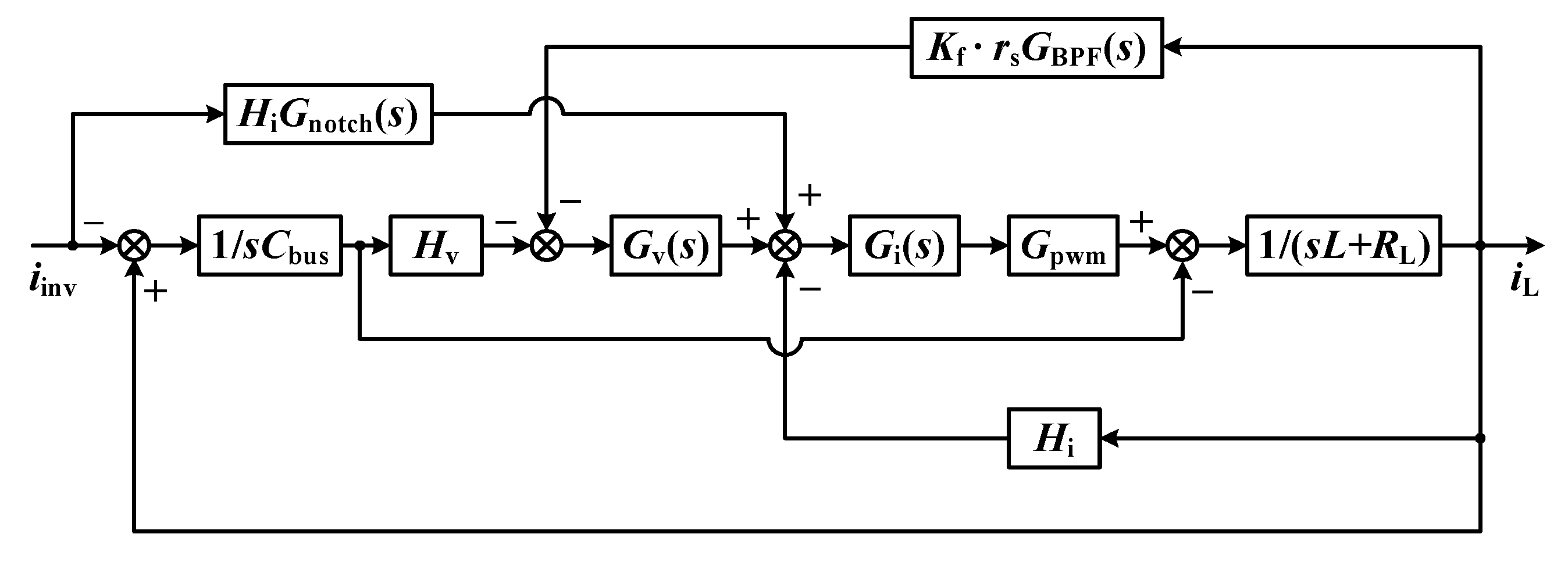 Energies 15 06280 g006 550