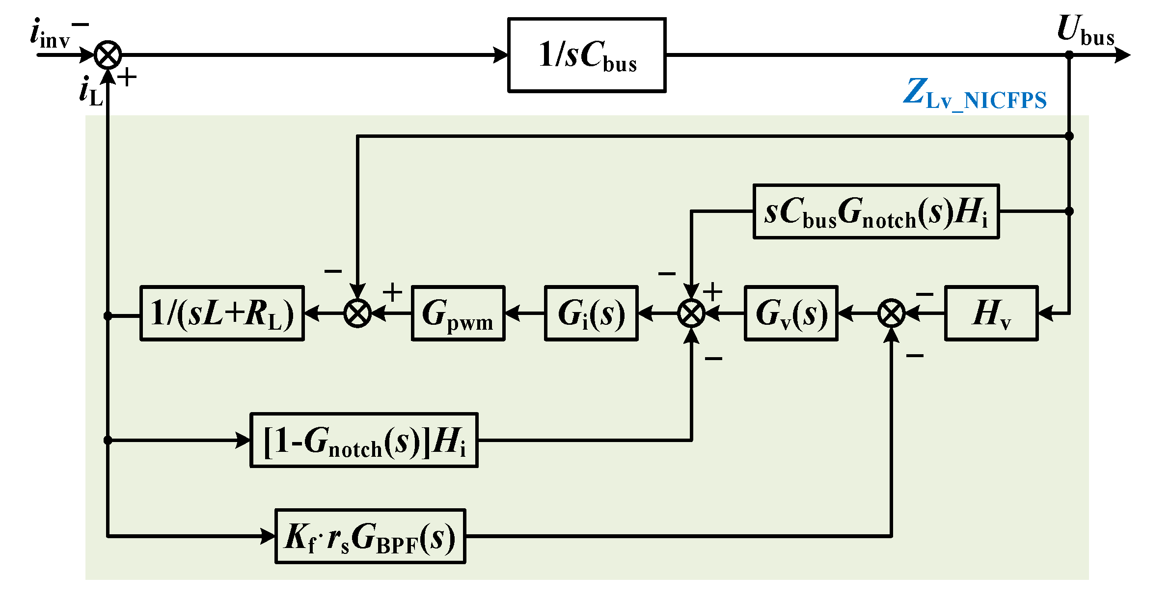 Energies 15 06280 g007 550