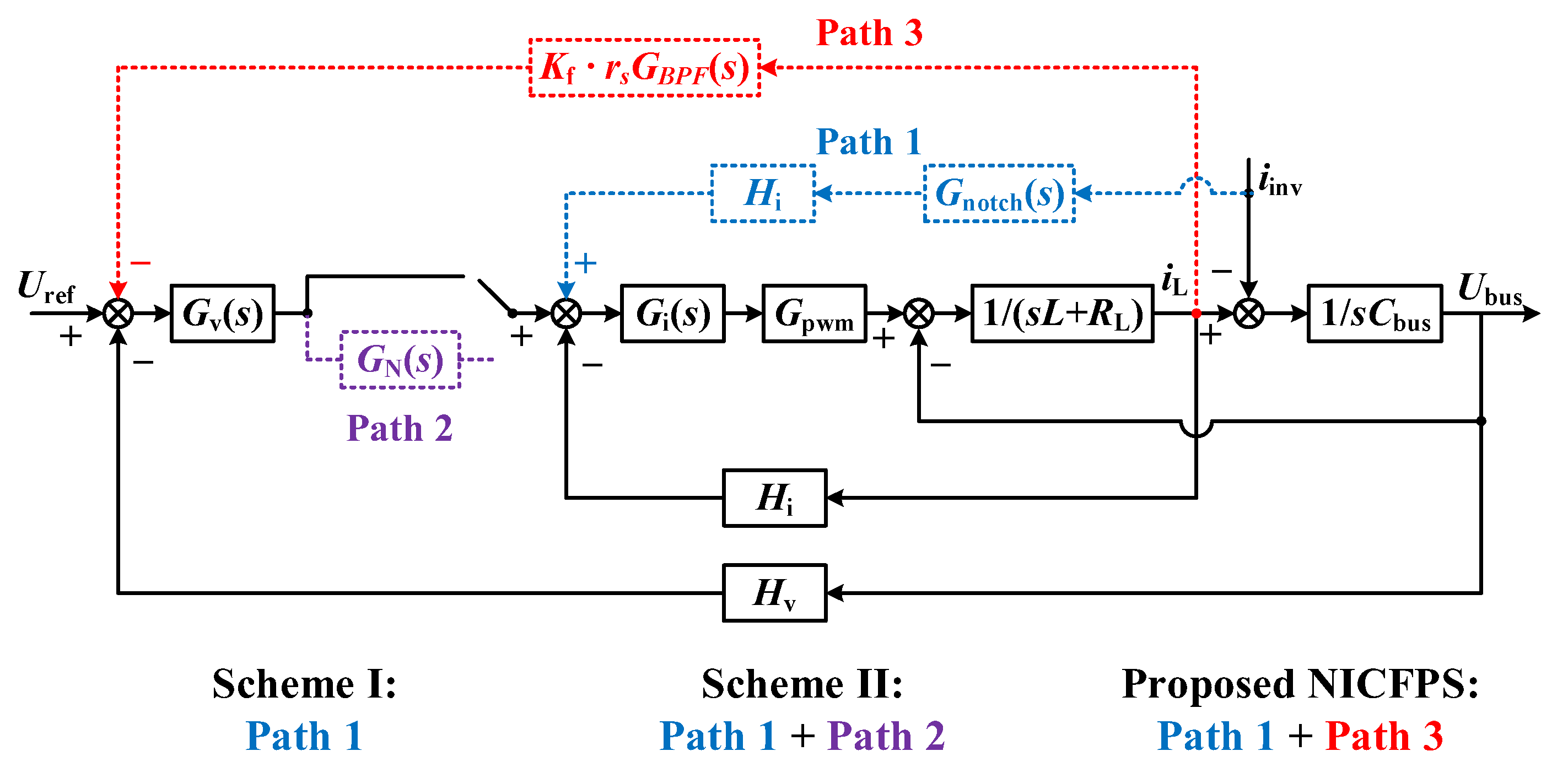 Energies 15 06280 g010 550