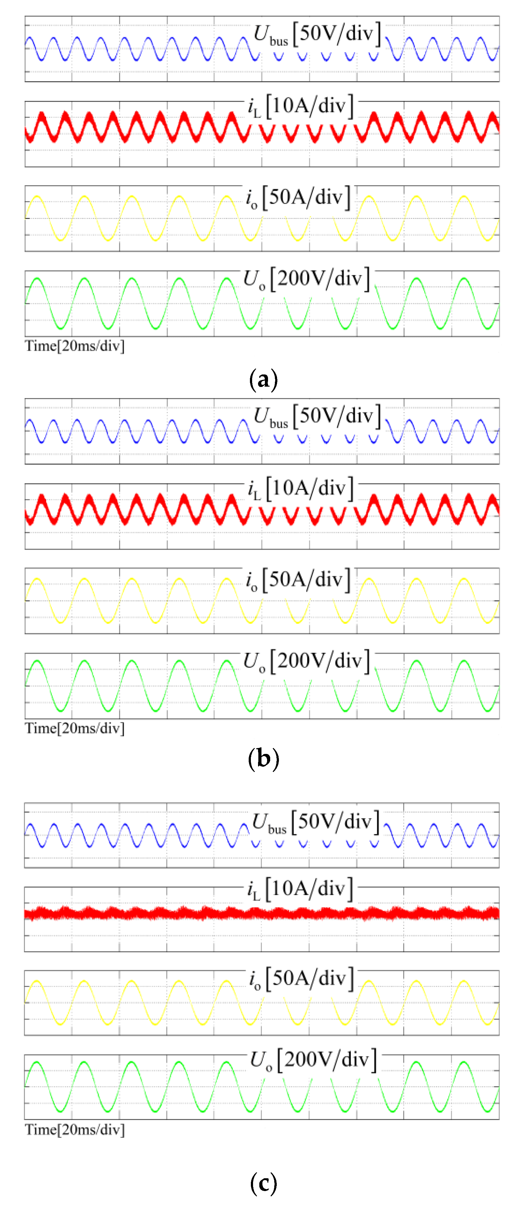 Energies 15 06280 g012 550