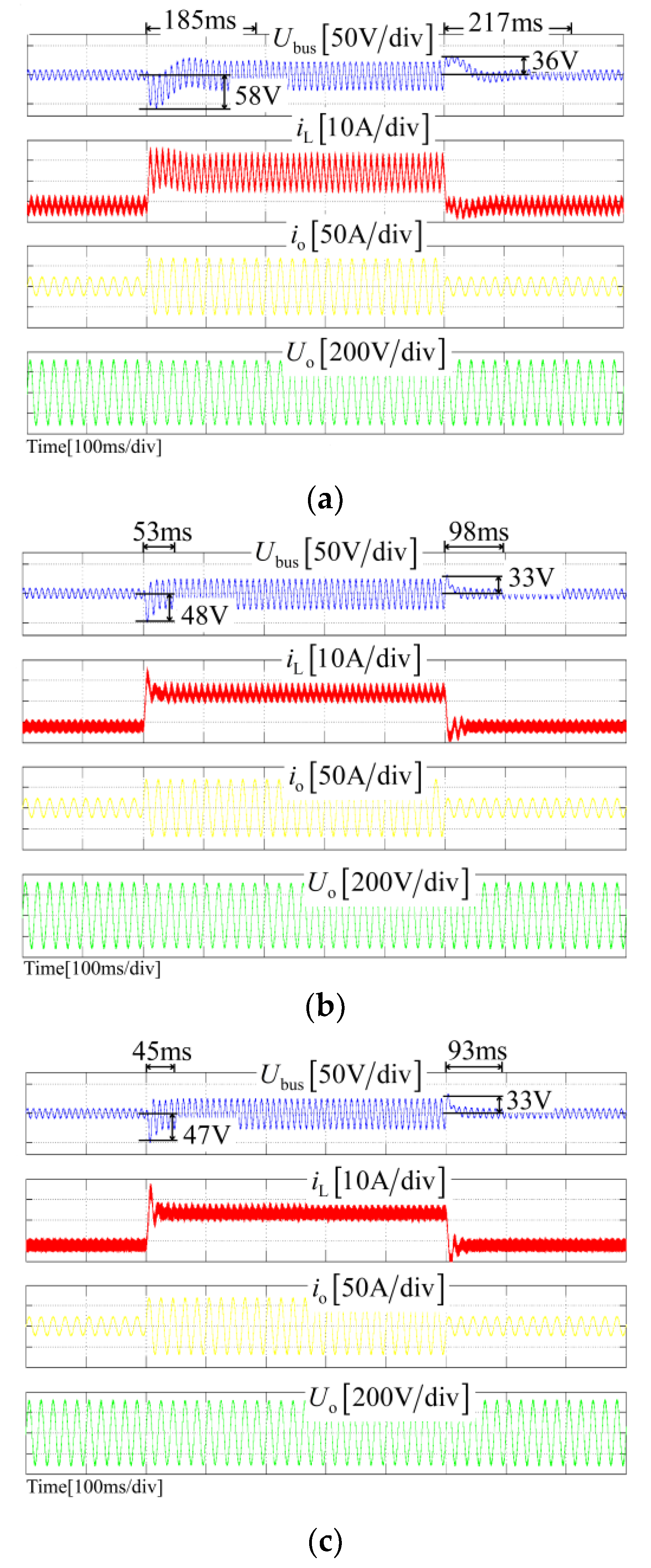 Energies 15 06280 g013 550