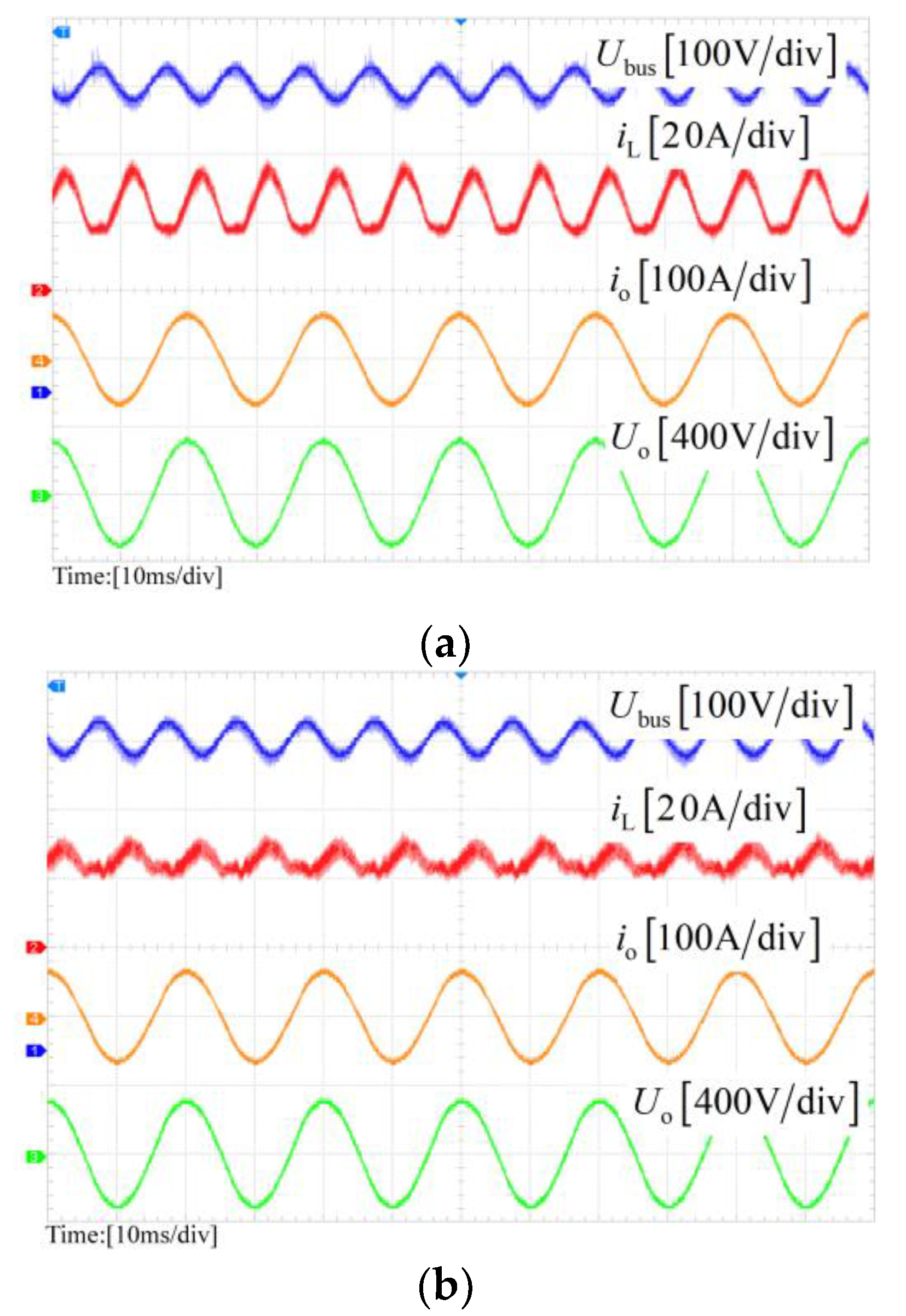 Energies 15 06280 g015a 550