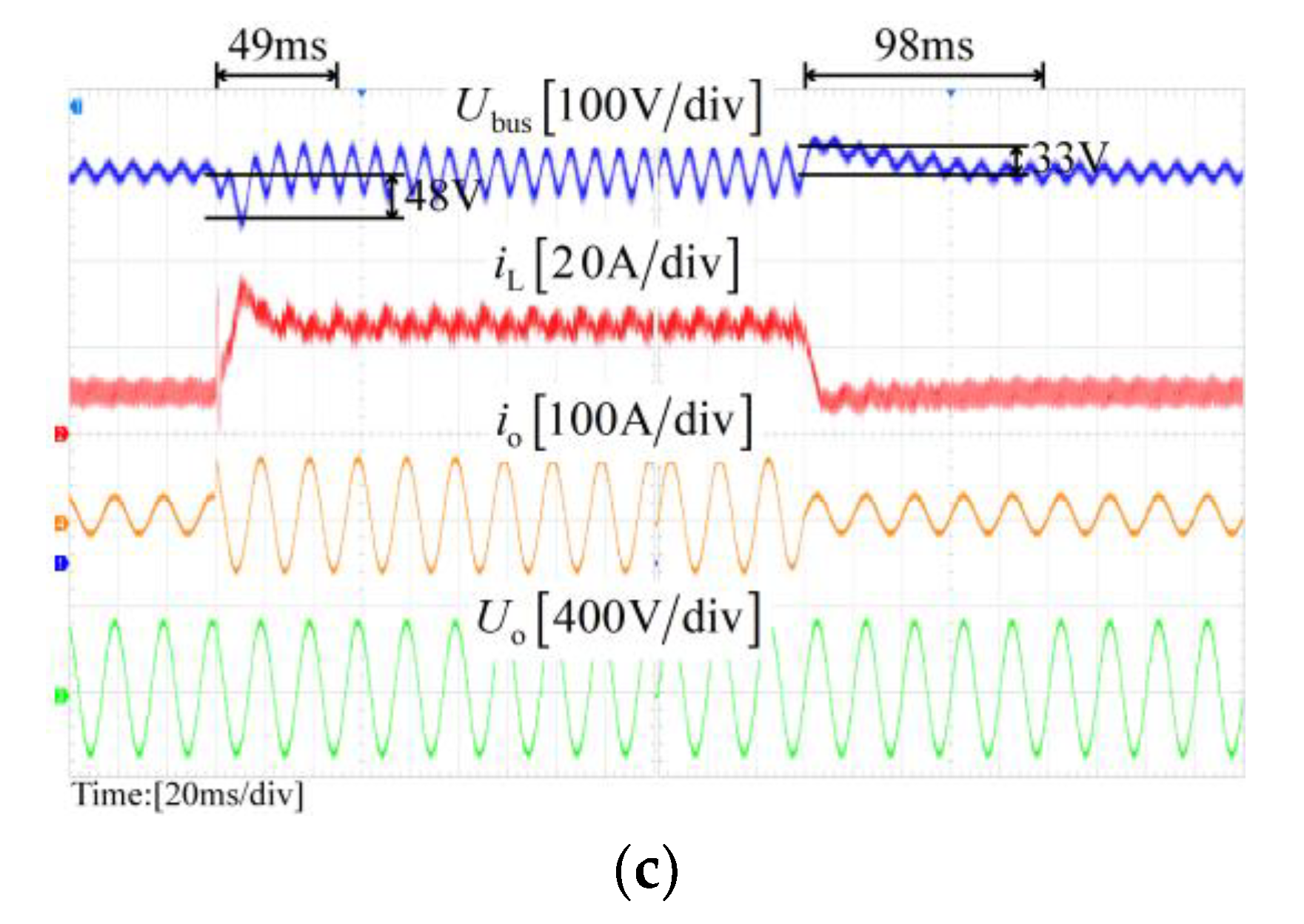 Energies 15 06280 g016b 550