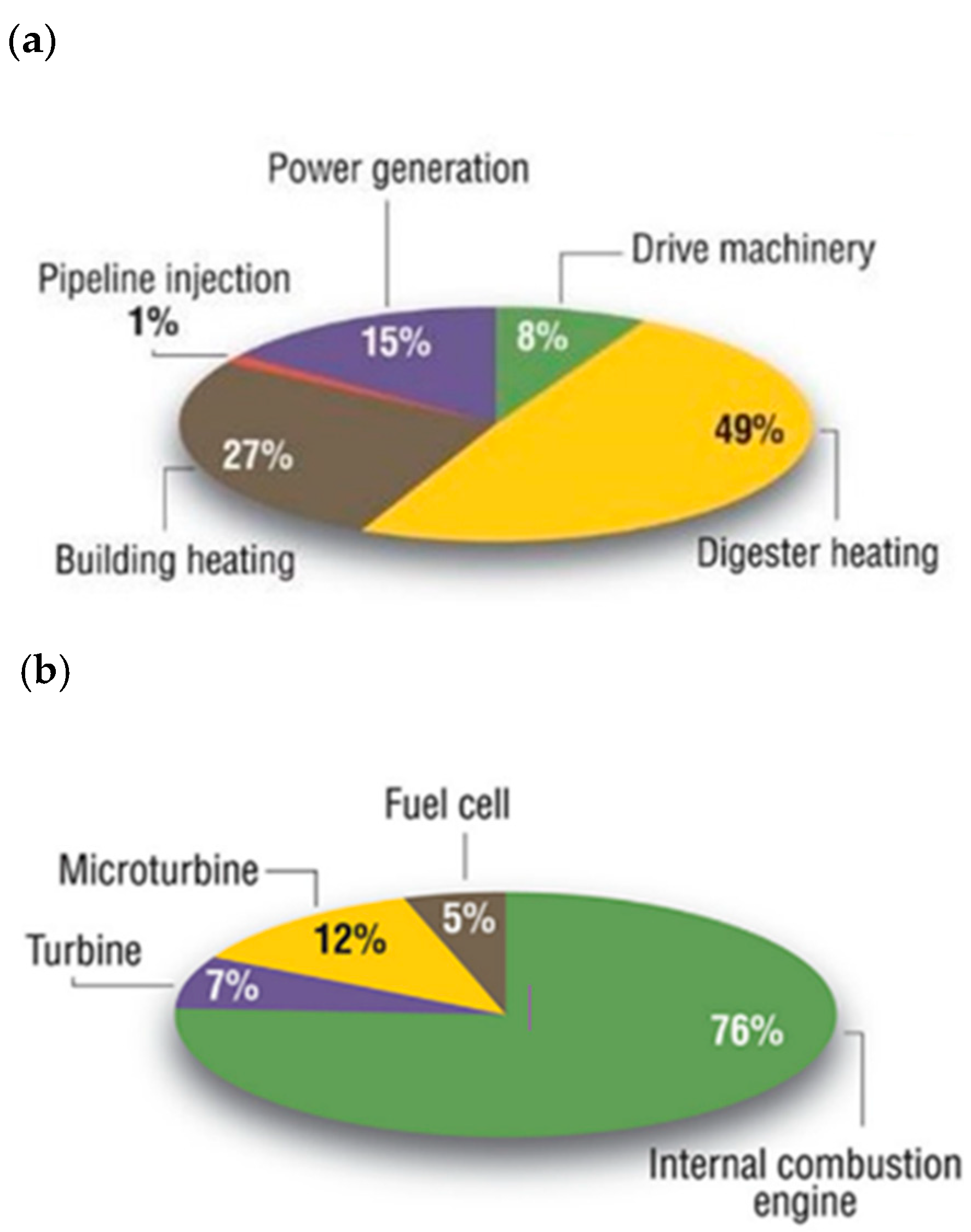 Energies 15 06283 g002 550