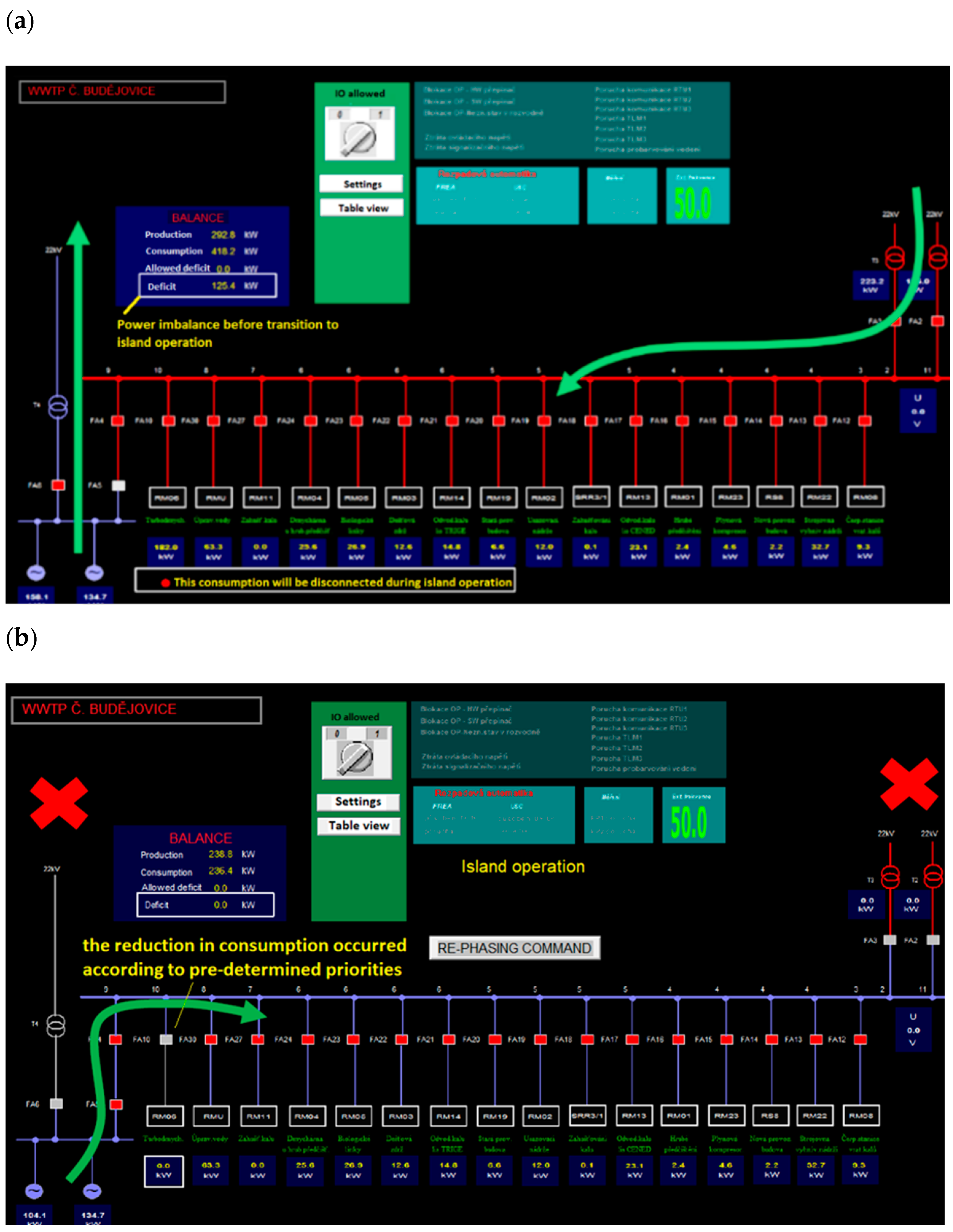 Energies 15 06283 g010 550