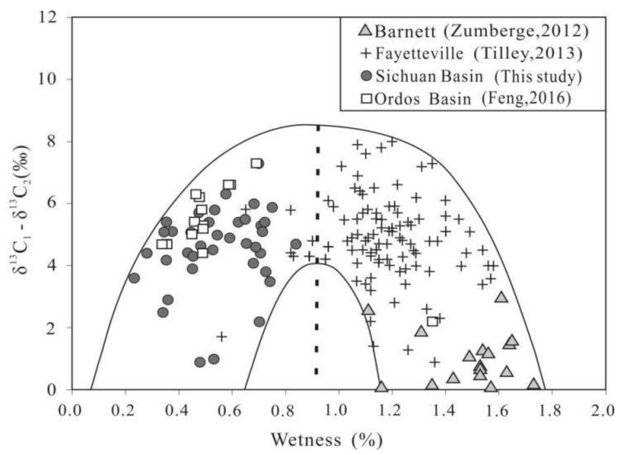 Energies 15 06285 g001 550