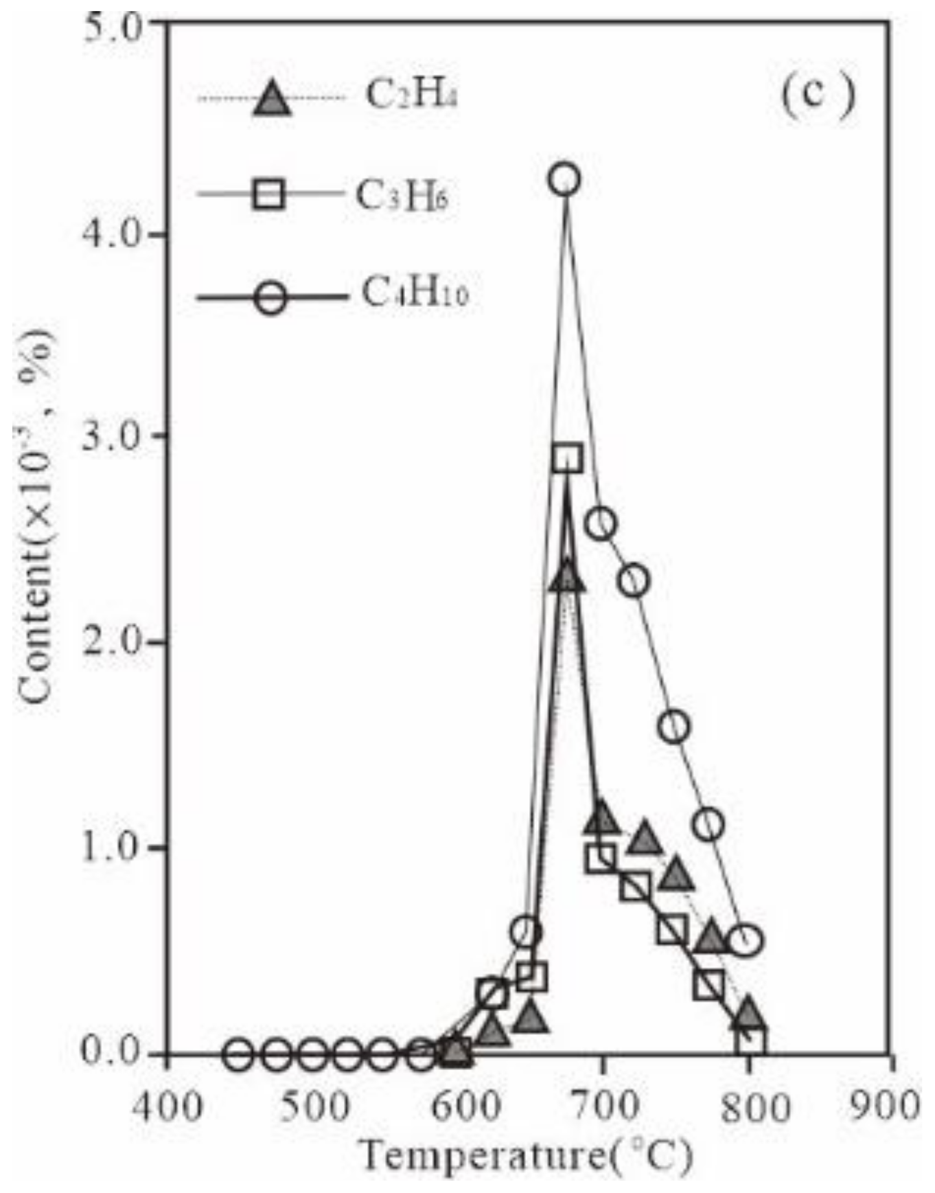 Energies 15 06285 g002b 550