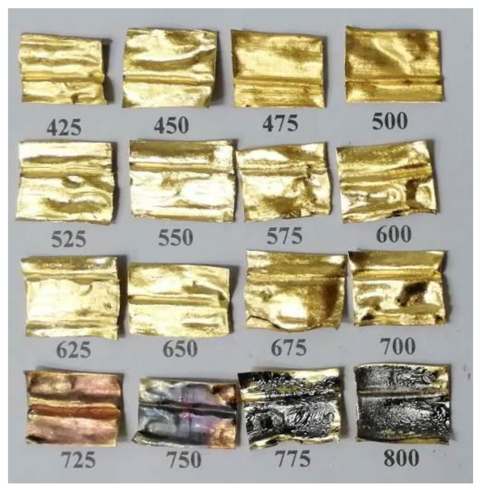 Energies 15 06285 g003 550