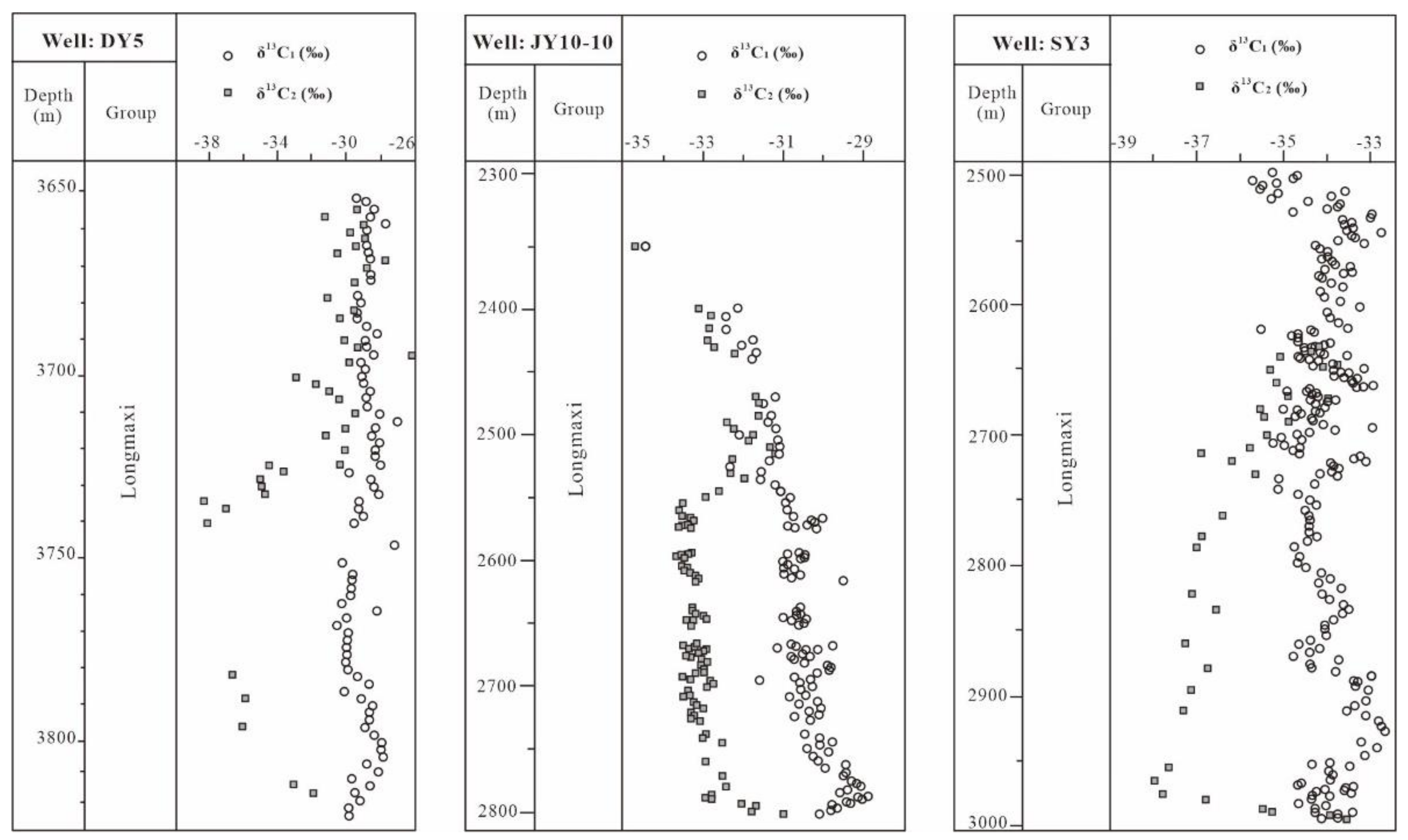 Energies 15 06285 g005 550