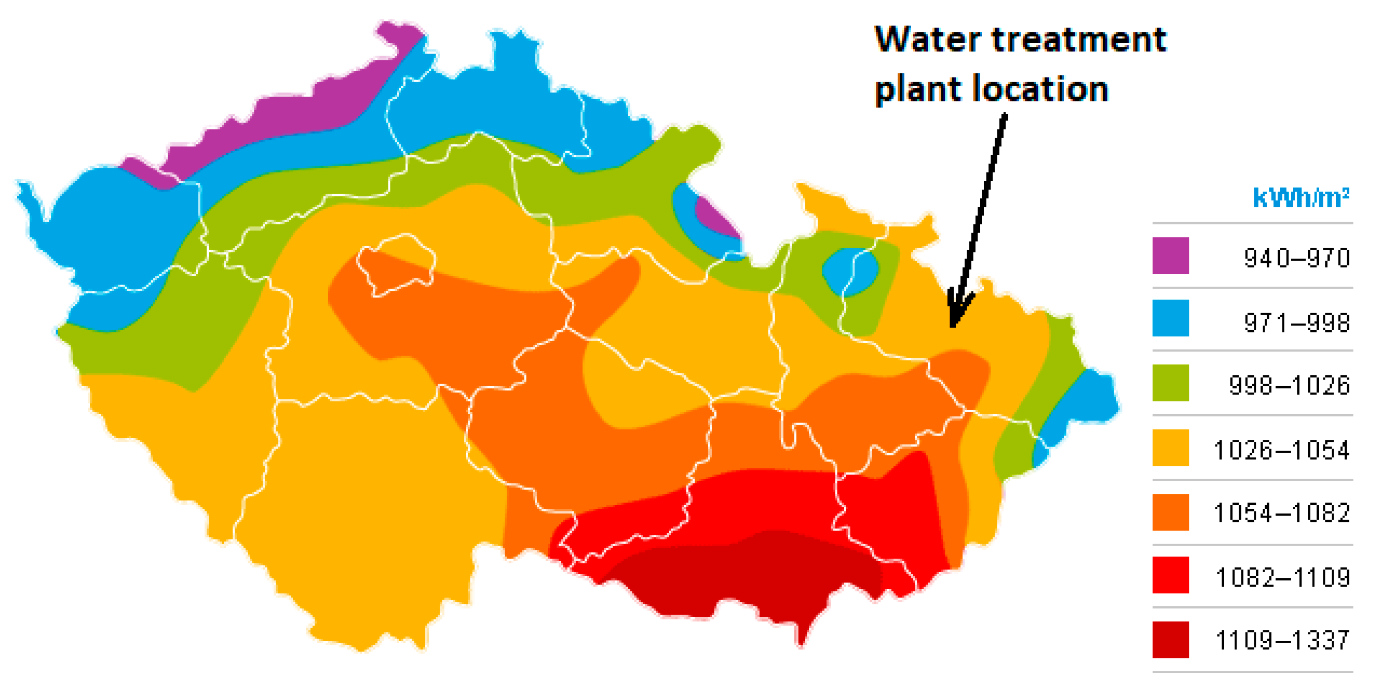 Energies 15 06288 g007 550