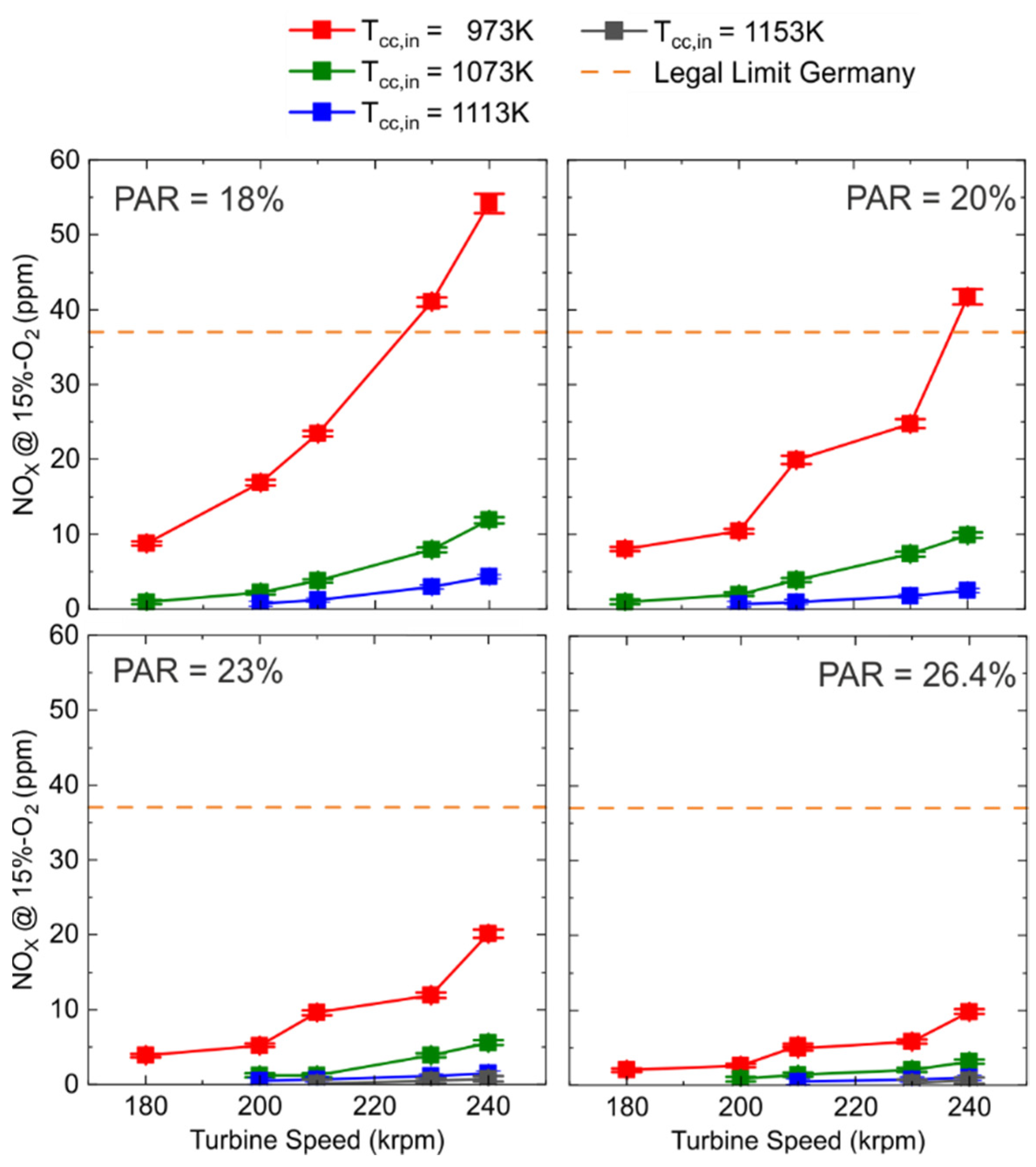 Energies 15 06289 g008