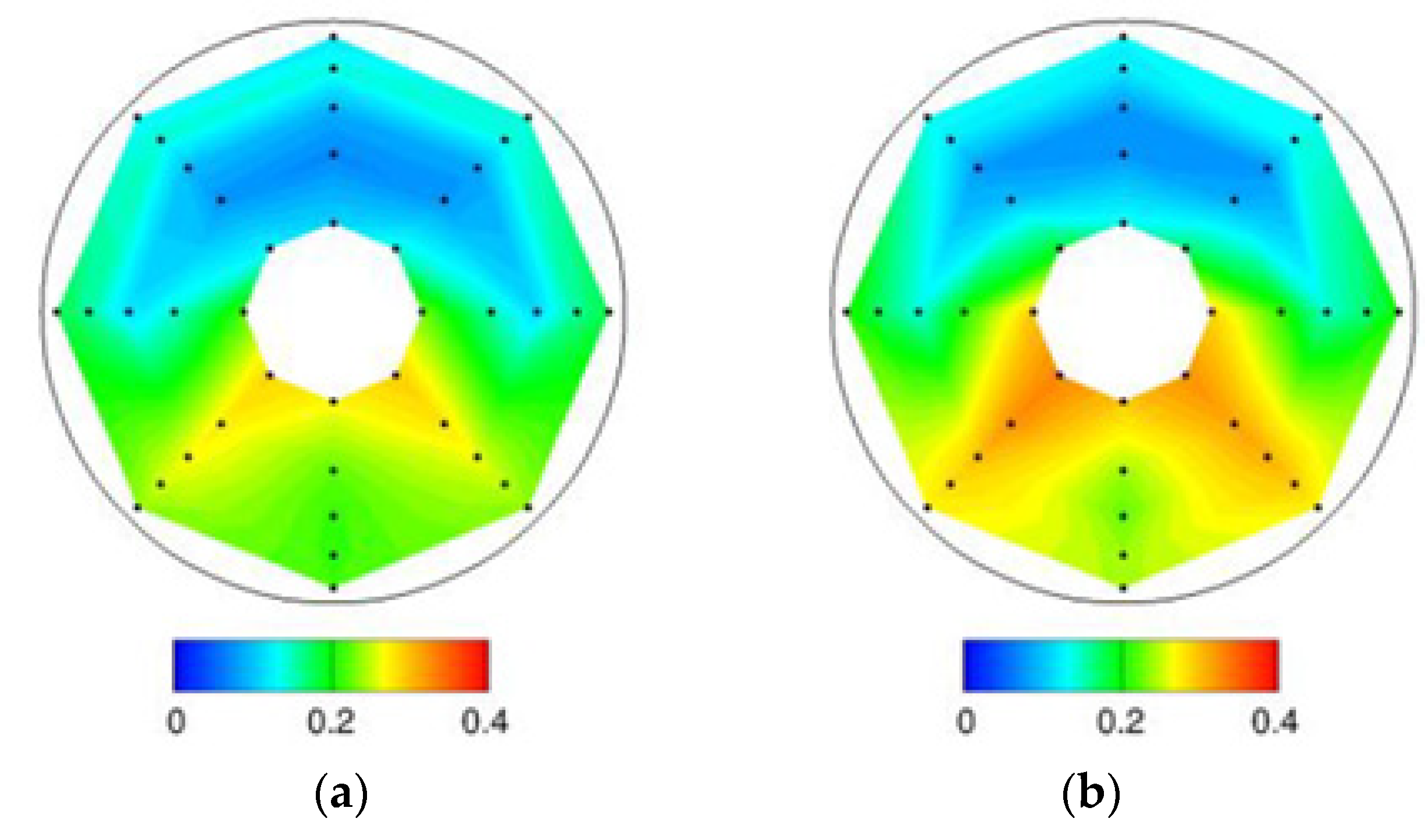 Energies 15 06291 g004