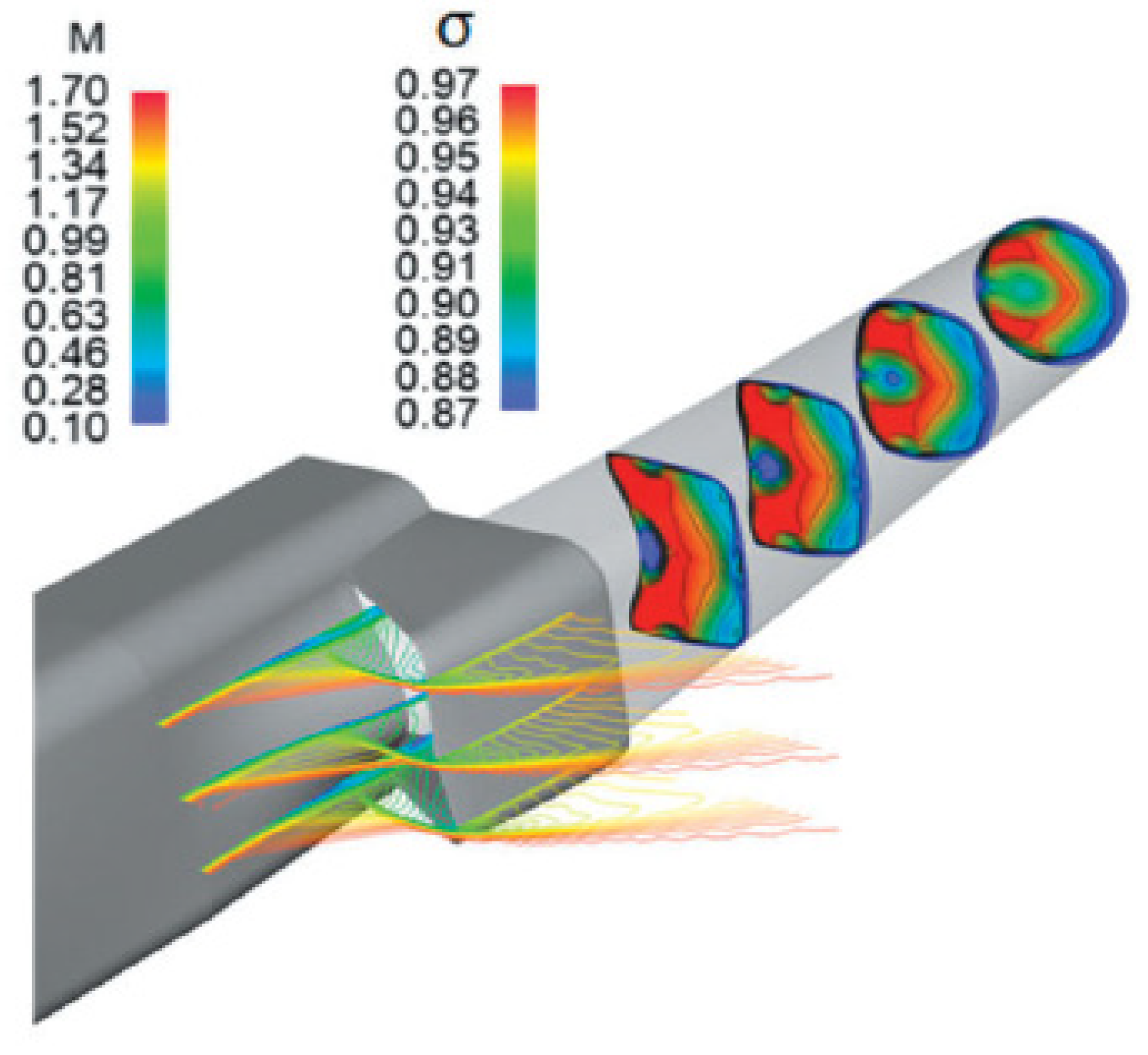 Energies 15 06291 g008
