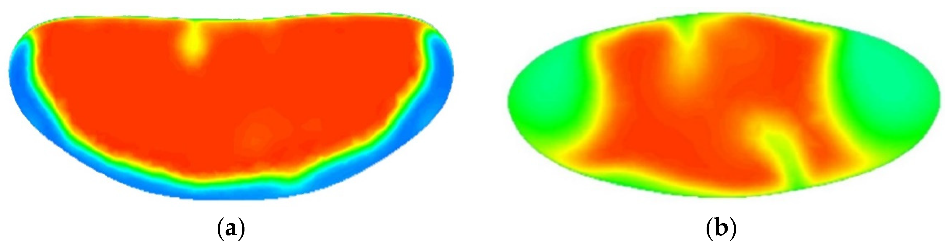 Energies 15 06291 g013