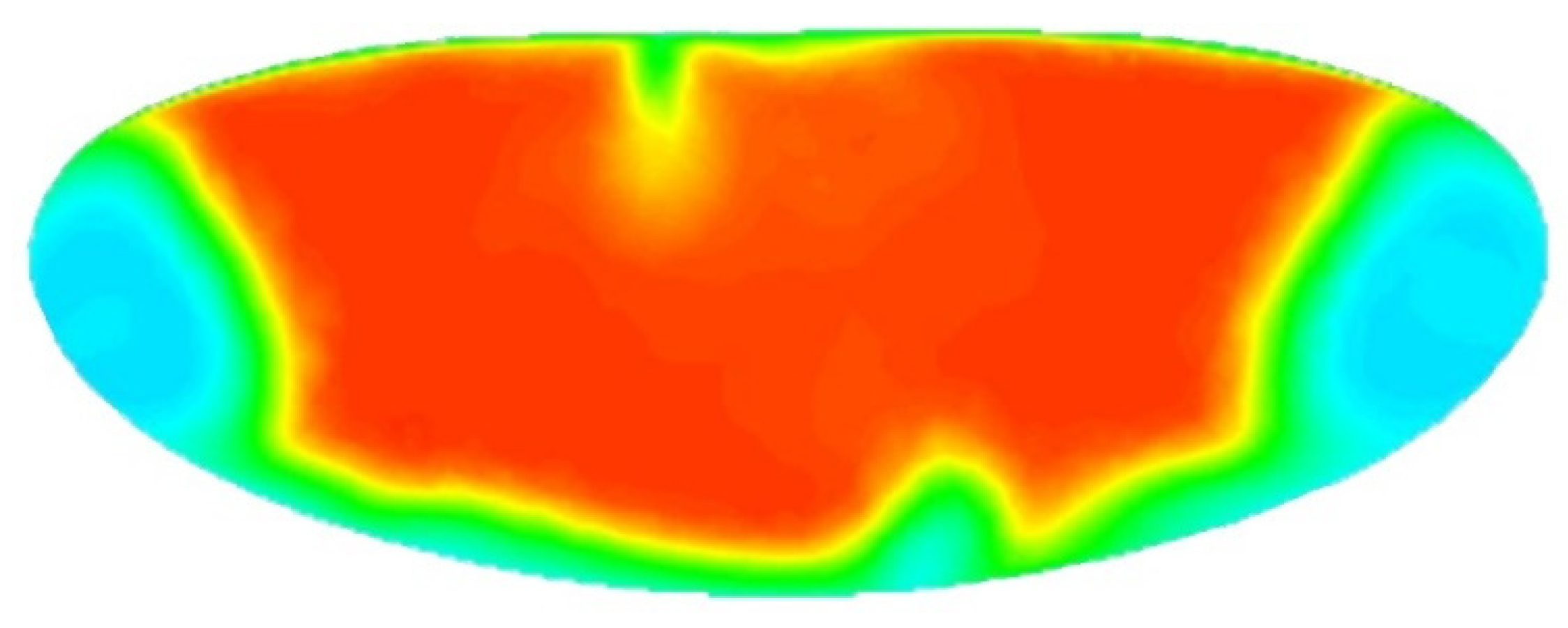 Energies 15 06291 g014