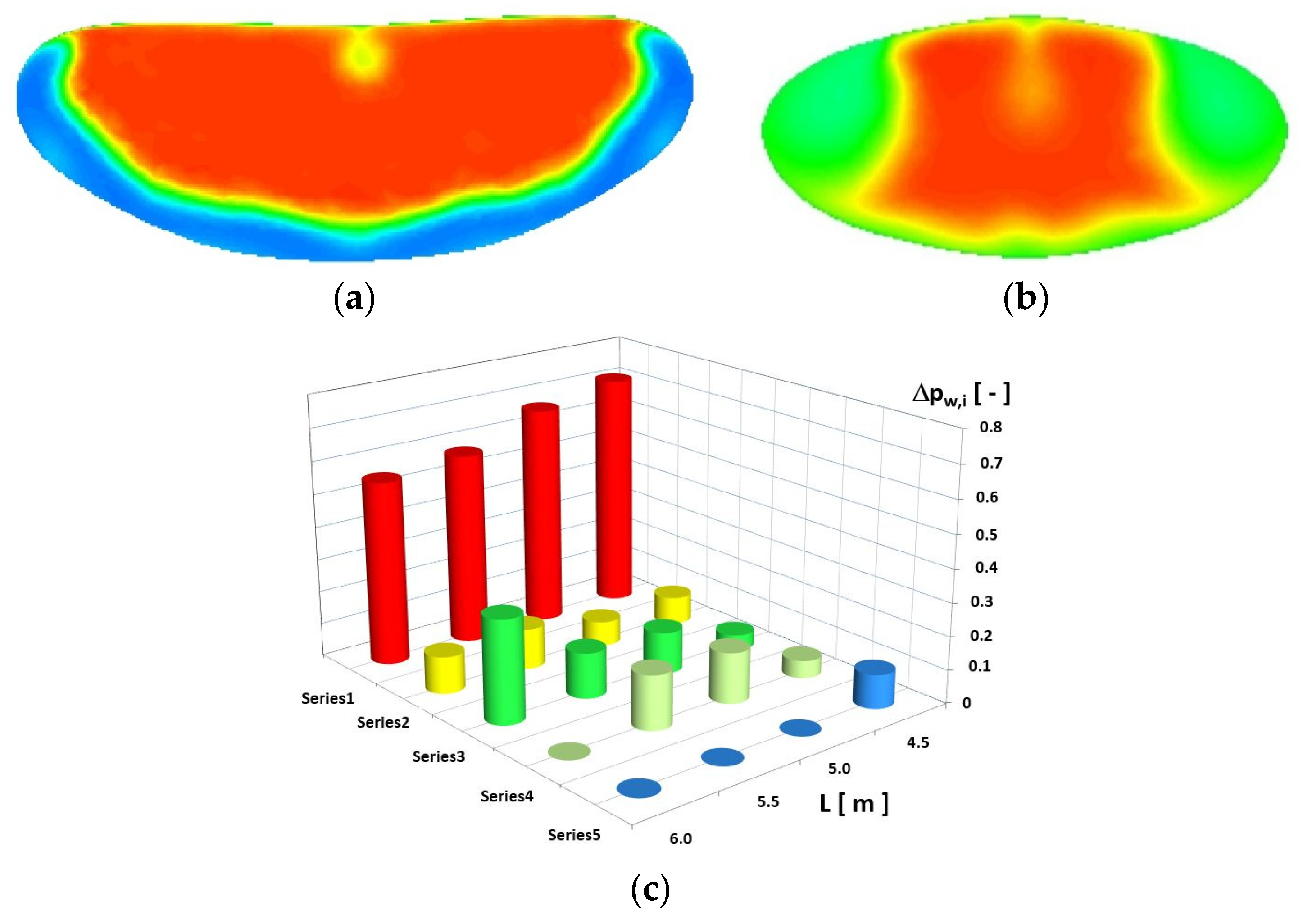 Energies 15 06291 g017