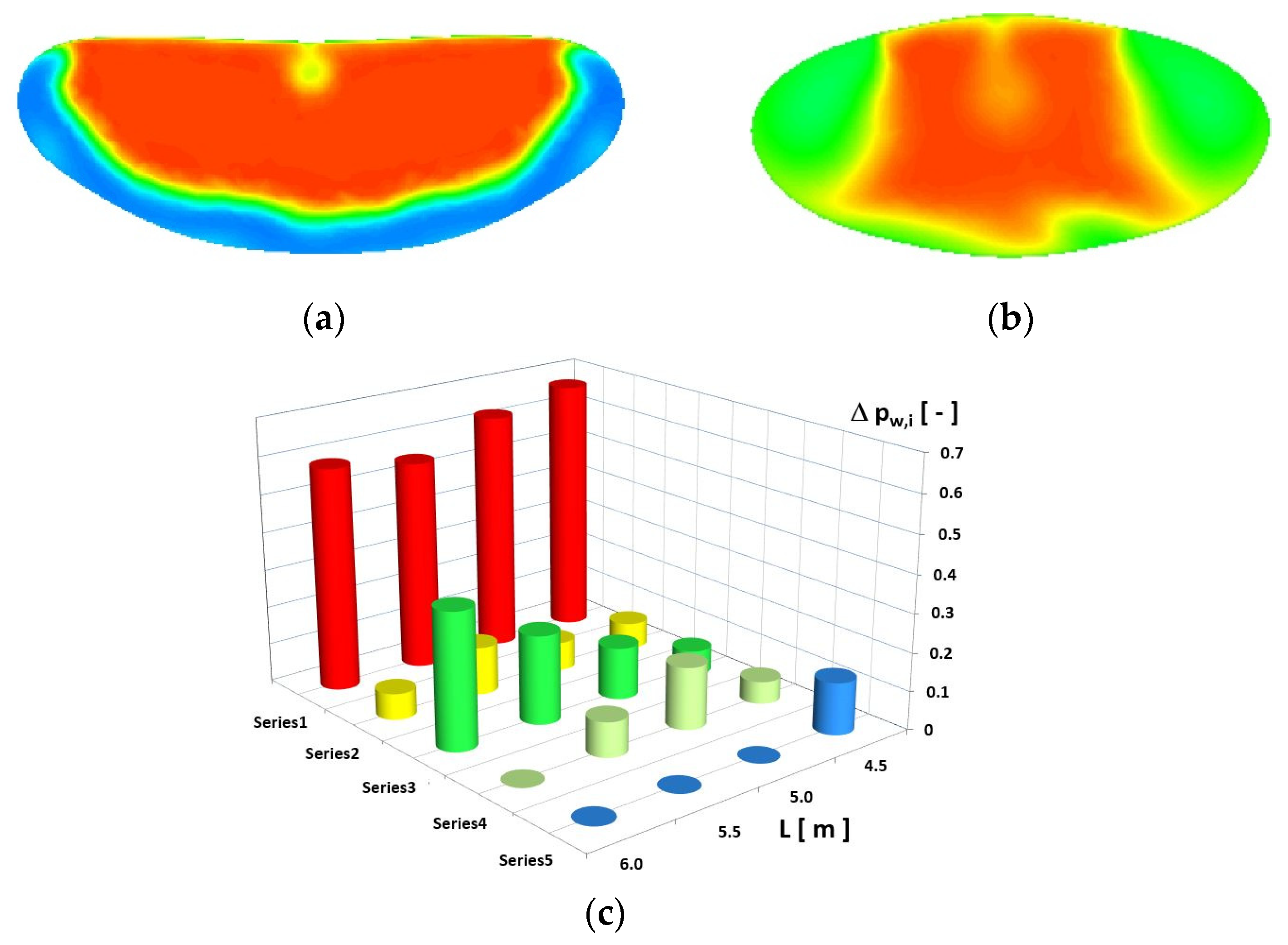 Energies 15 06291 g018