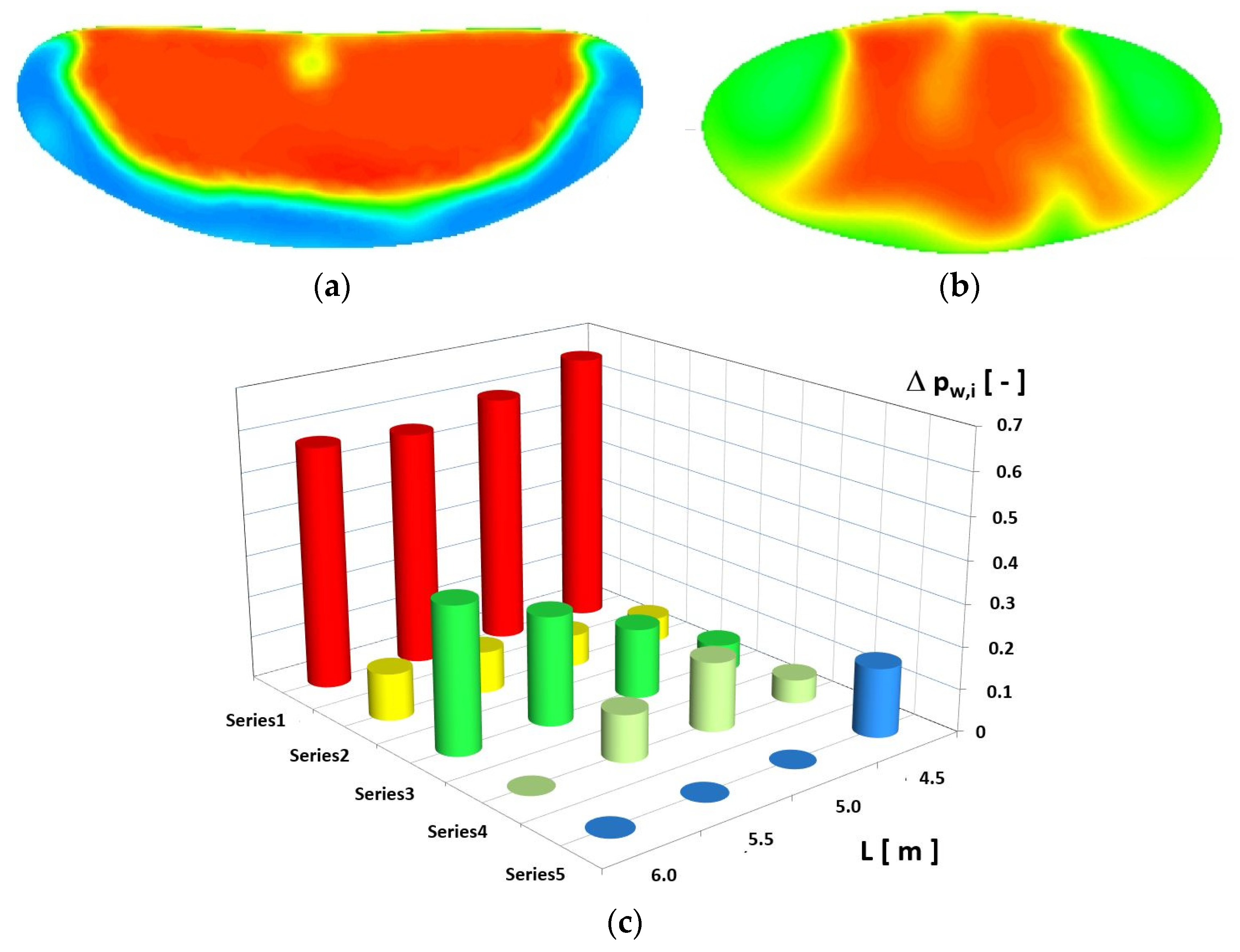 Energies 15 06291 g019