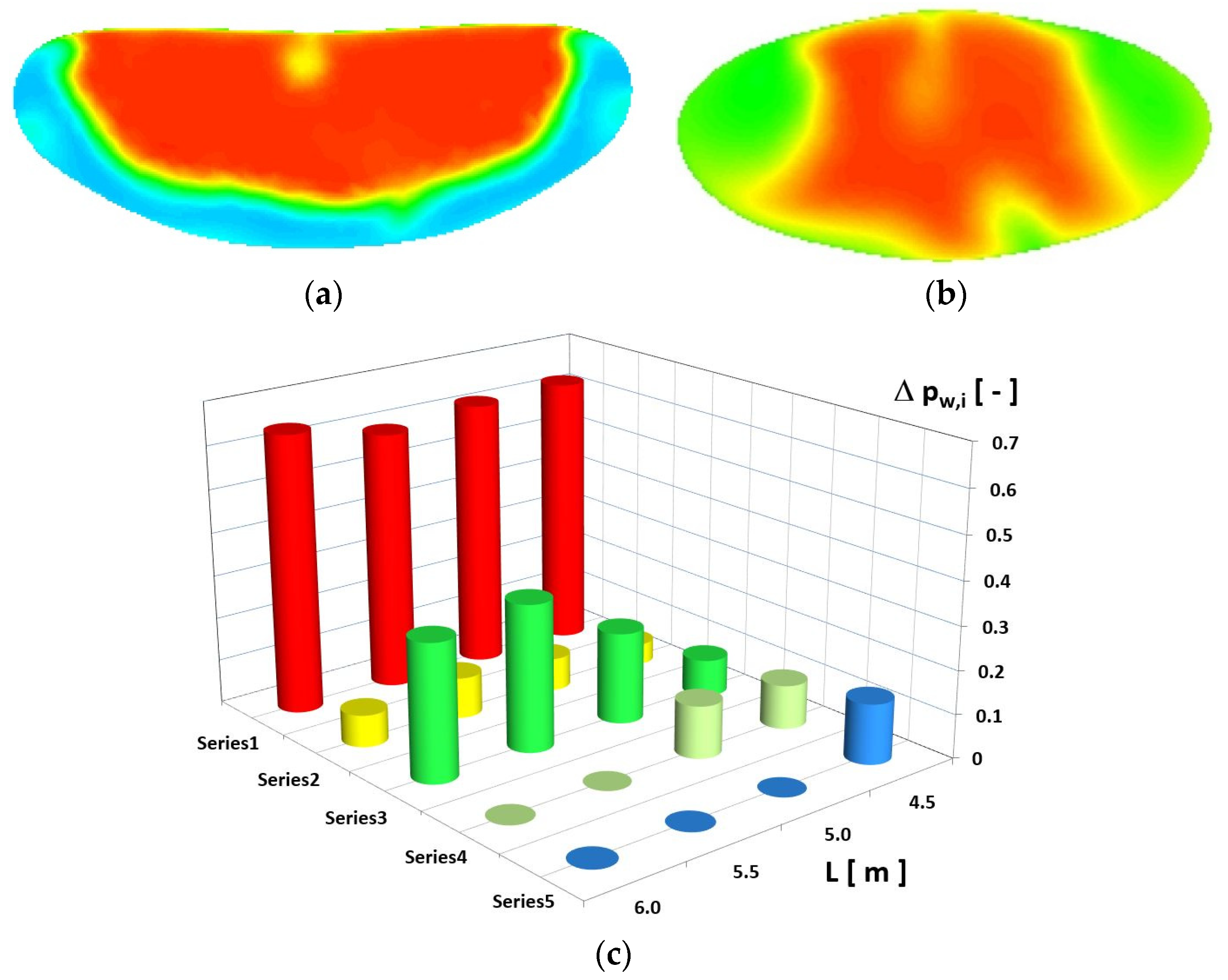 Energies 15 06291 g020