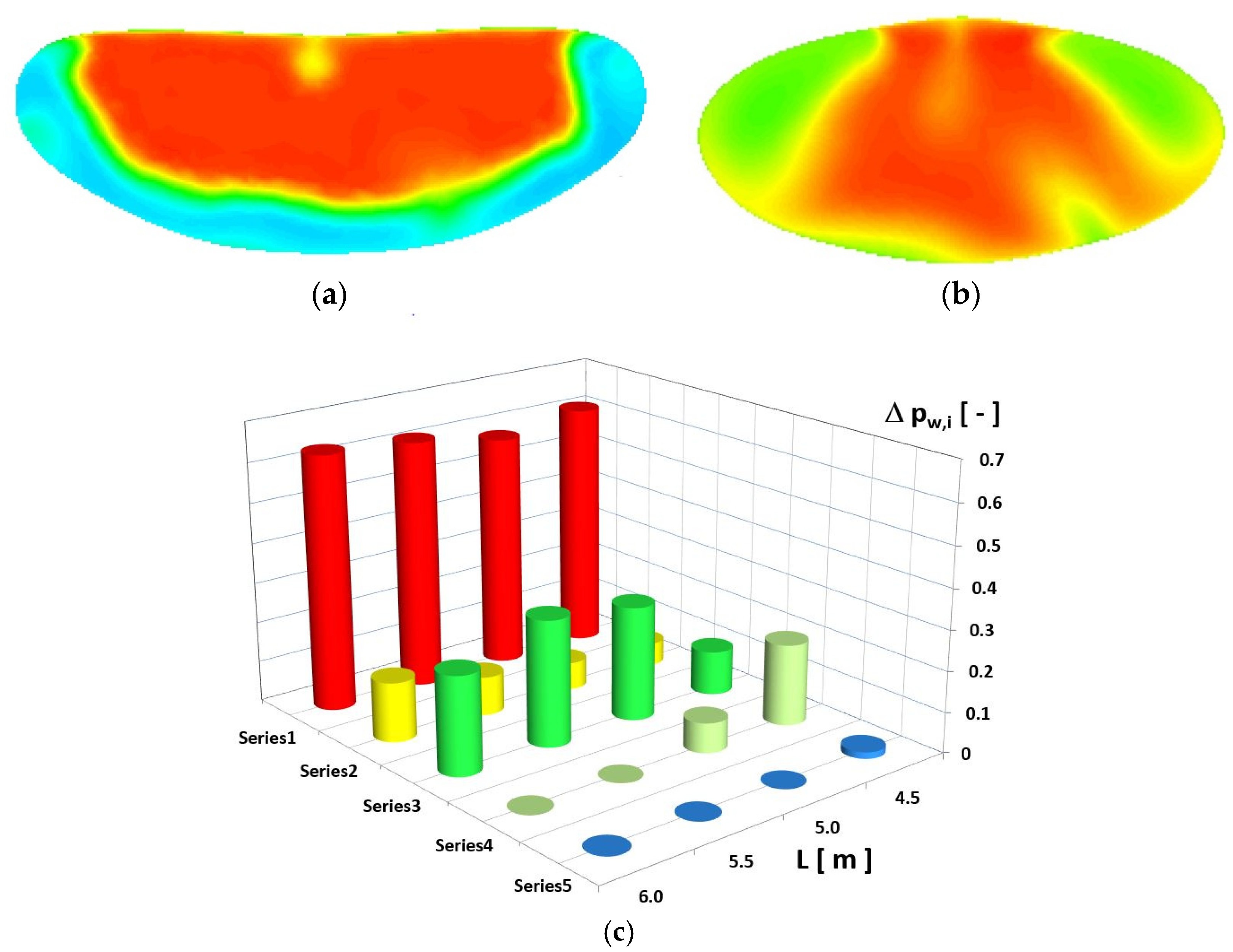 Energies 15 06291 g021