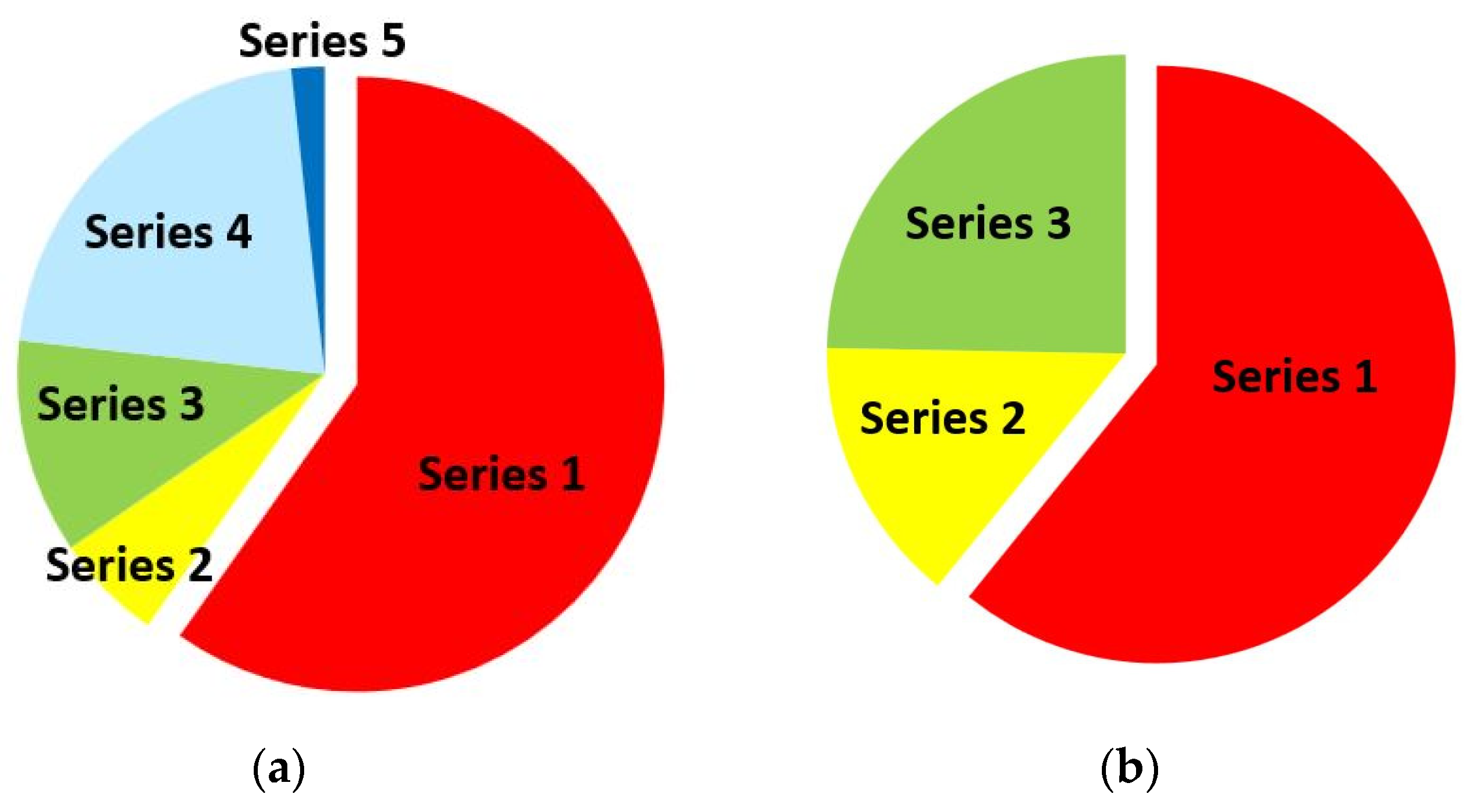 Energies 15 06291 g022