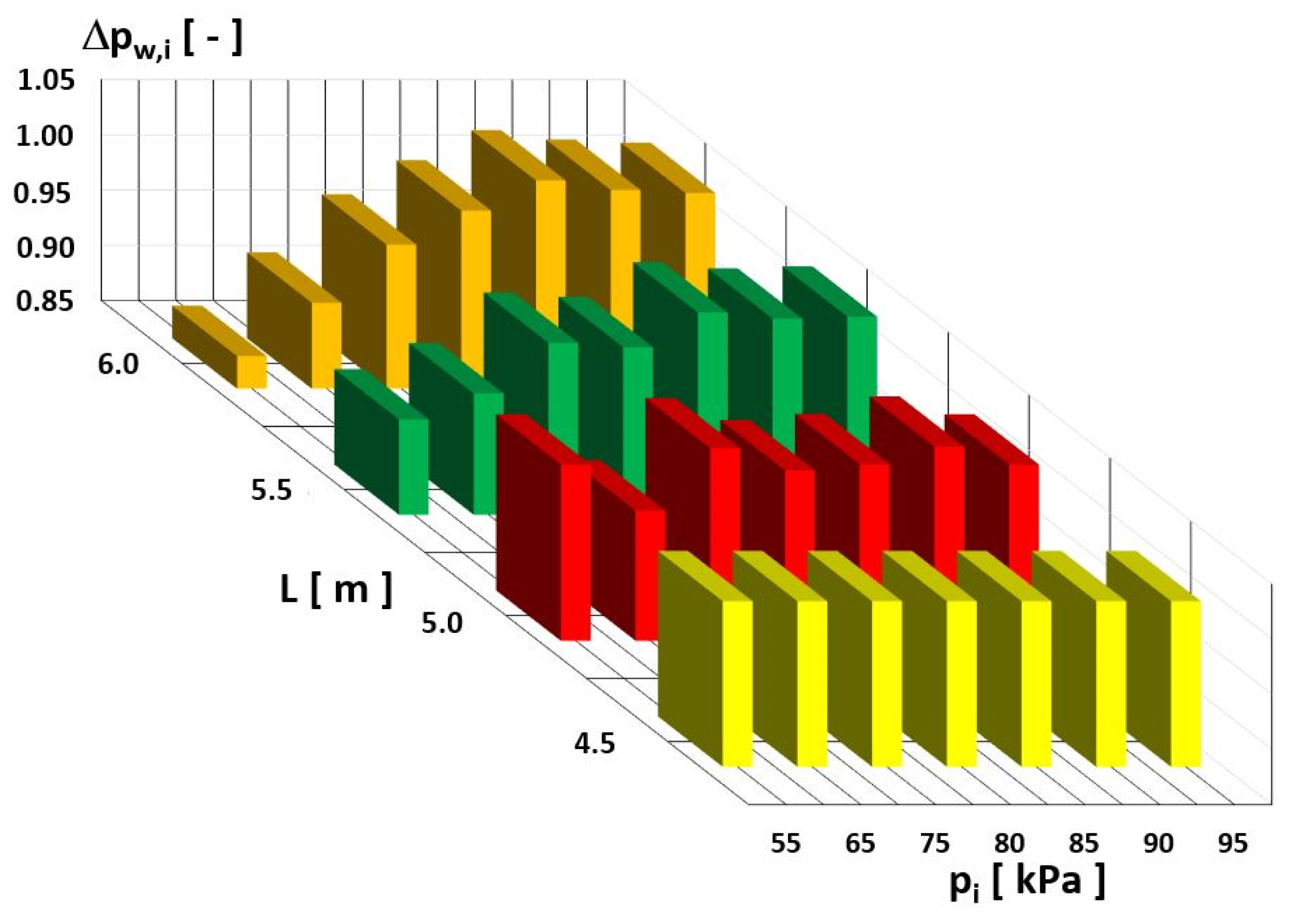 Energies 15 06291 g023