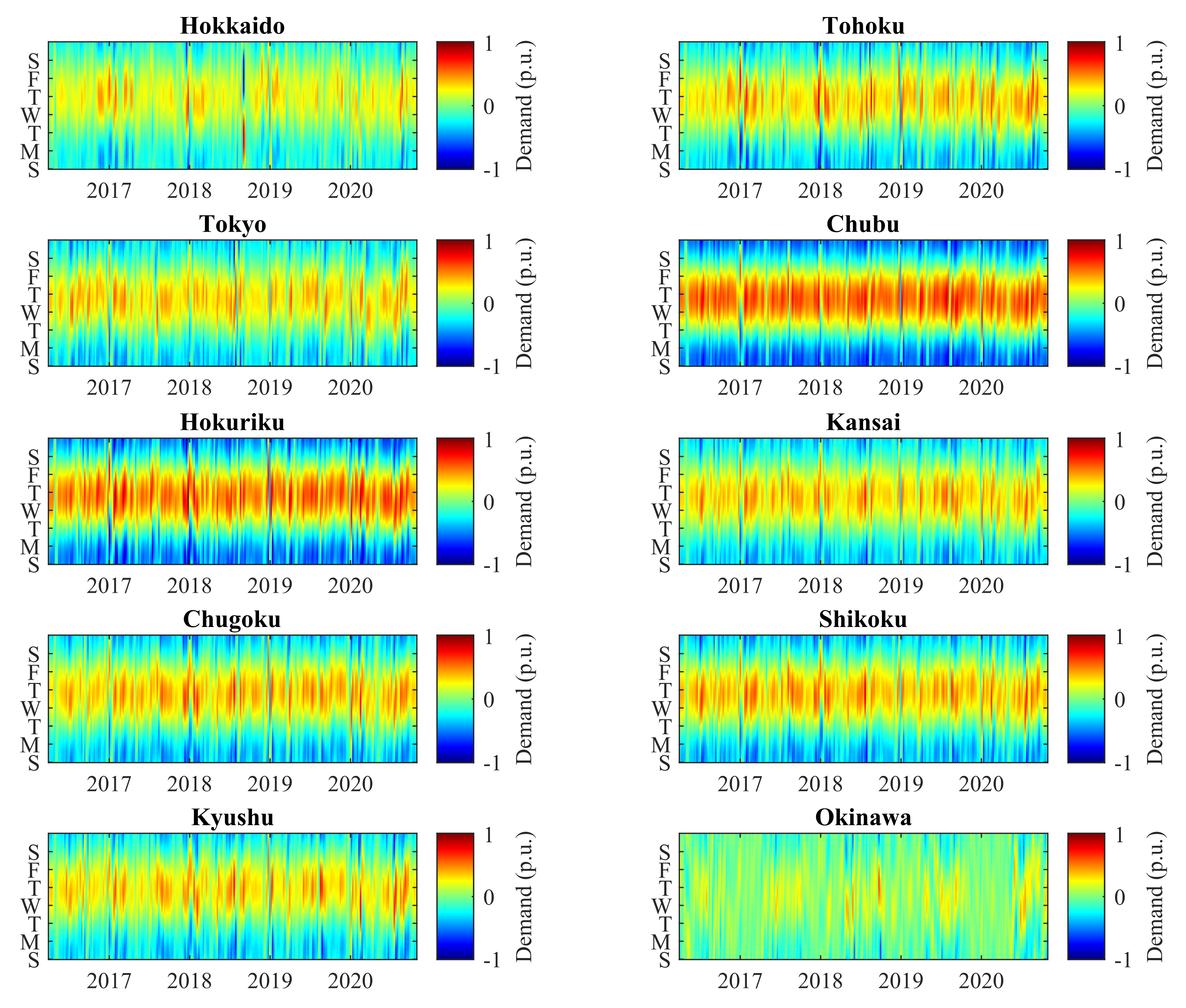 Energies 15 06292 g007