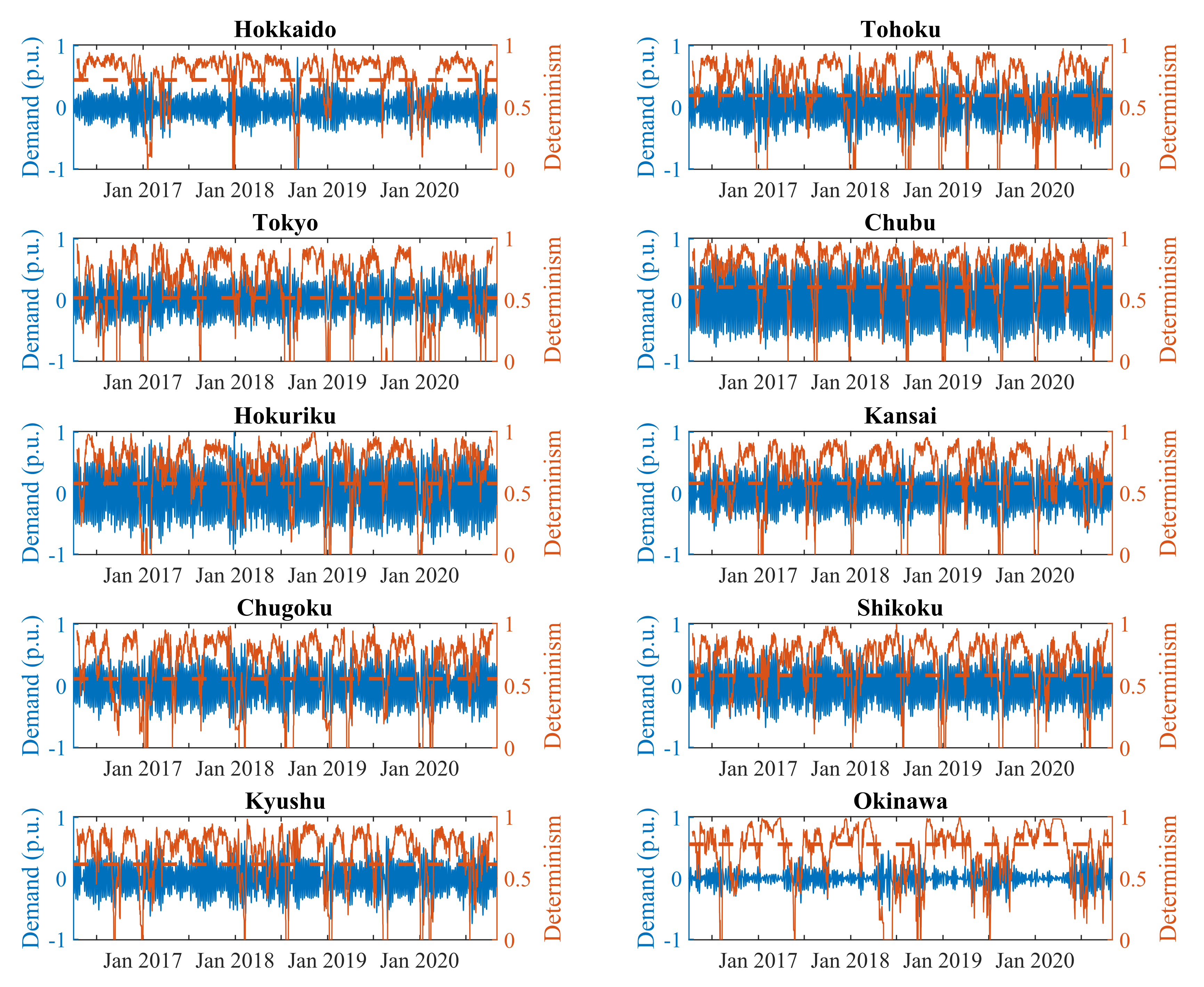 Energies 15 06292 g008