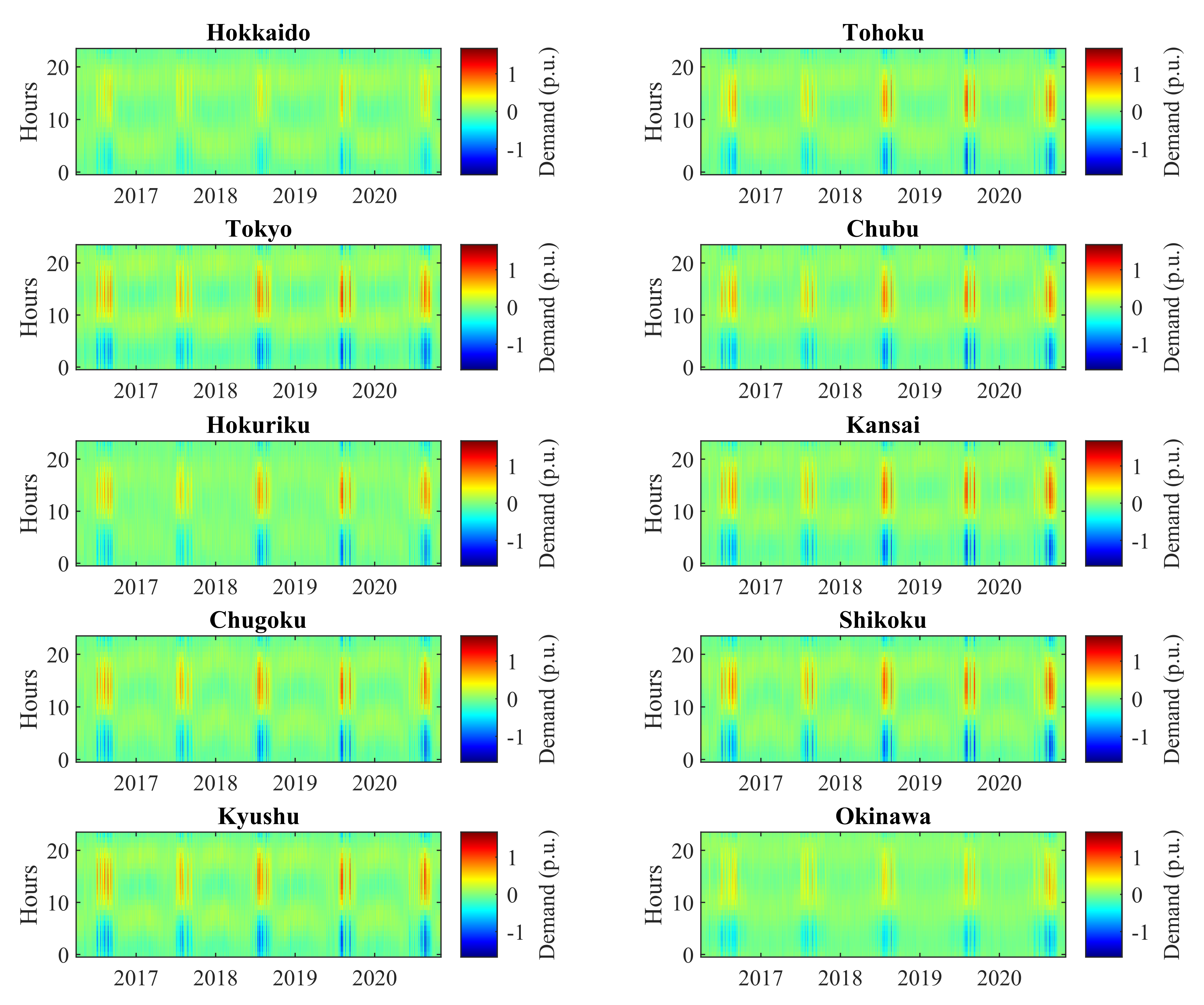 Energies 15 06292 g010