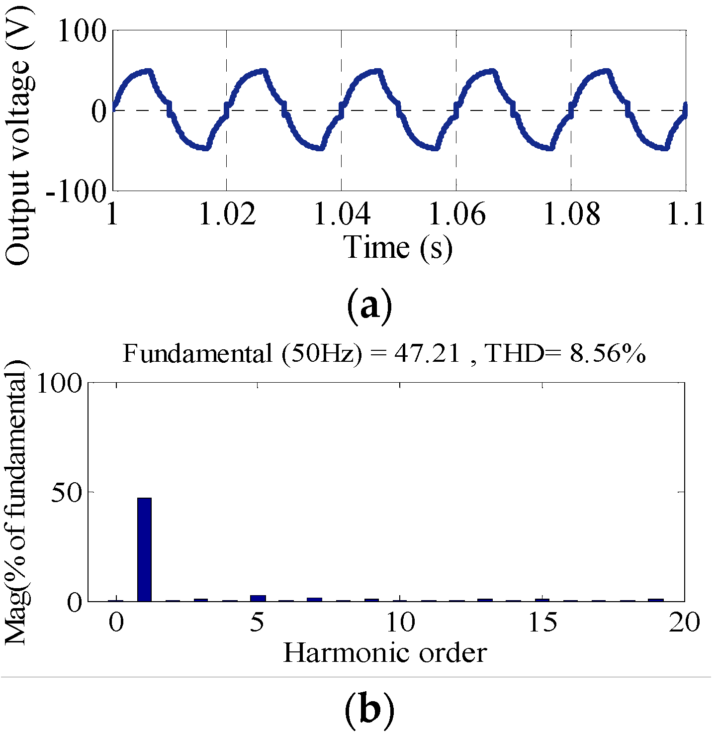 Energies 15 06293 g009