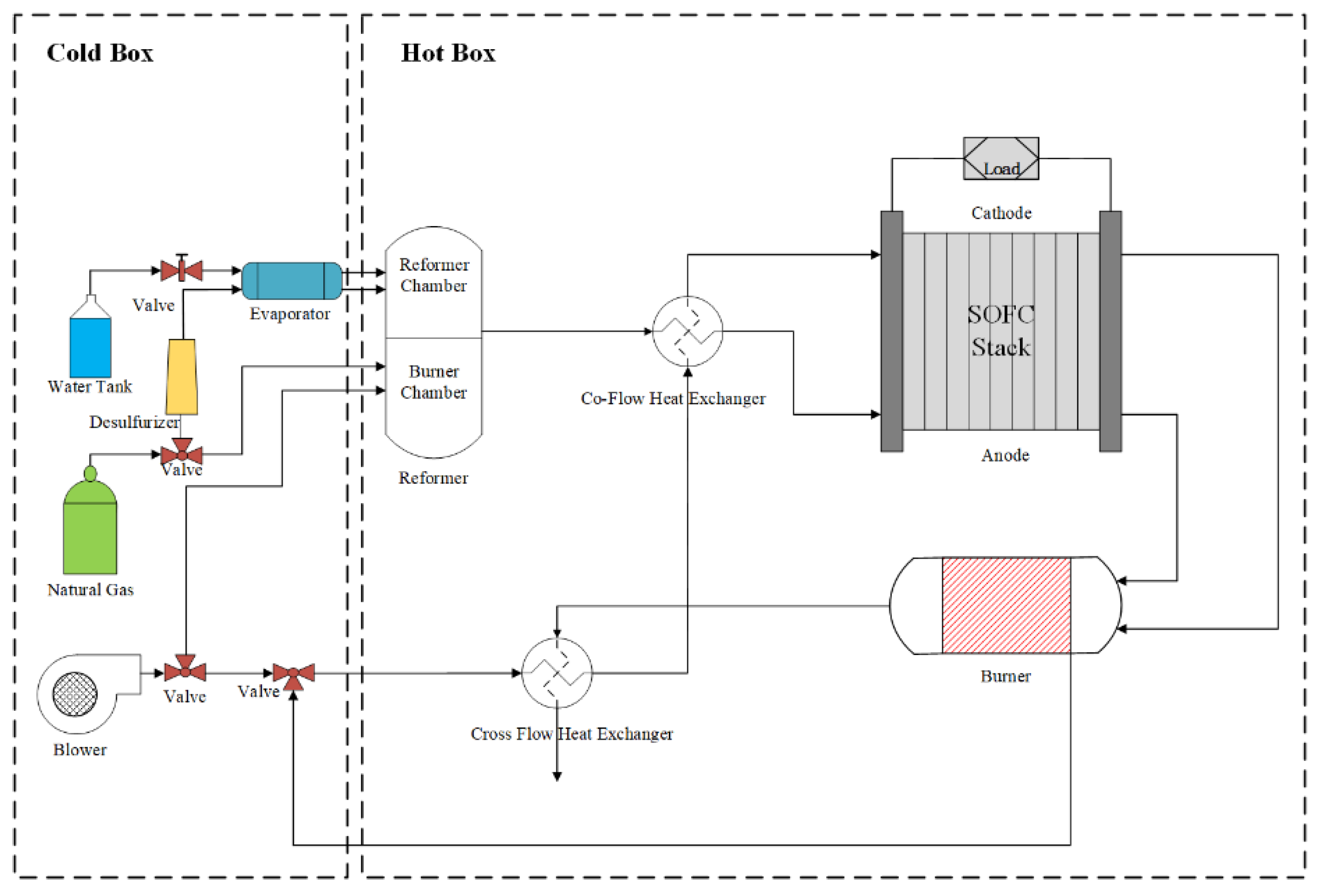 Energies 15 06294 g002